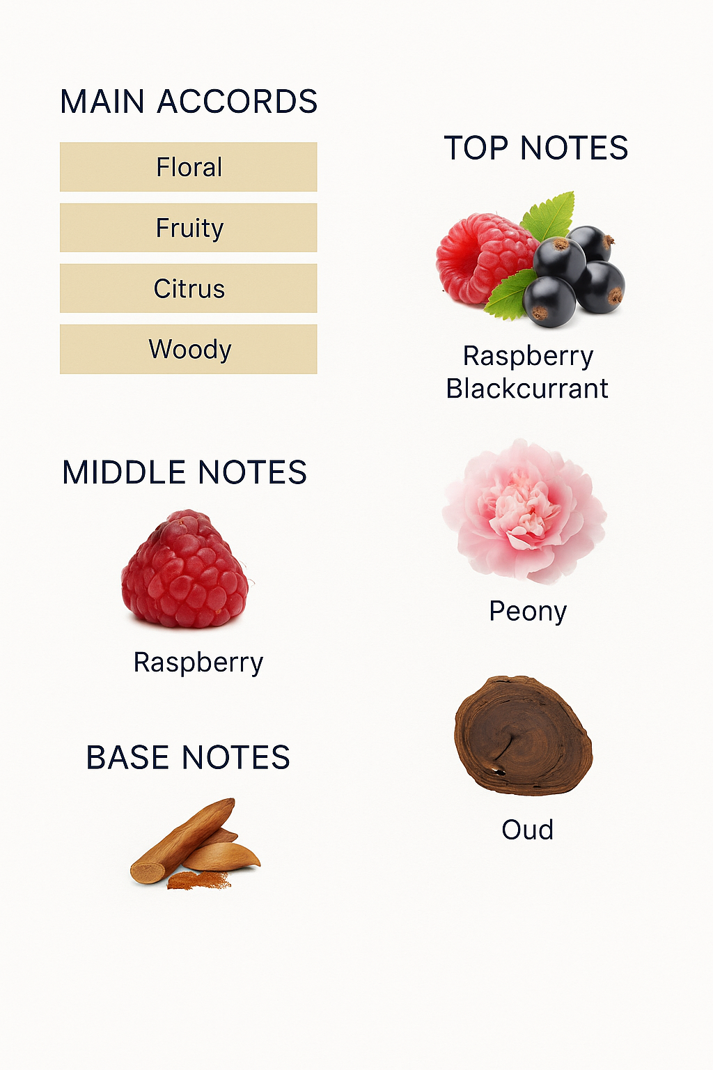 Tester Dior La Cole Noir Eau de Parfum 125ml