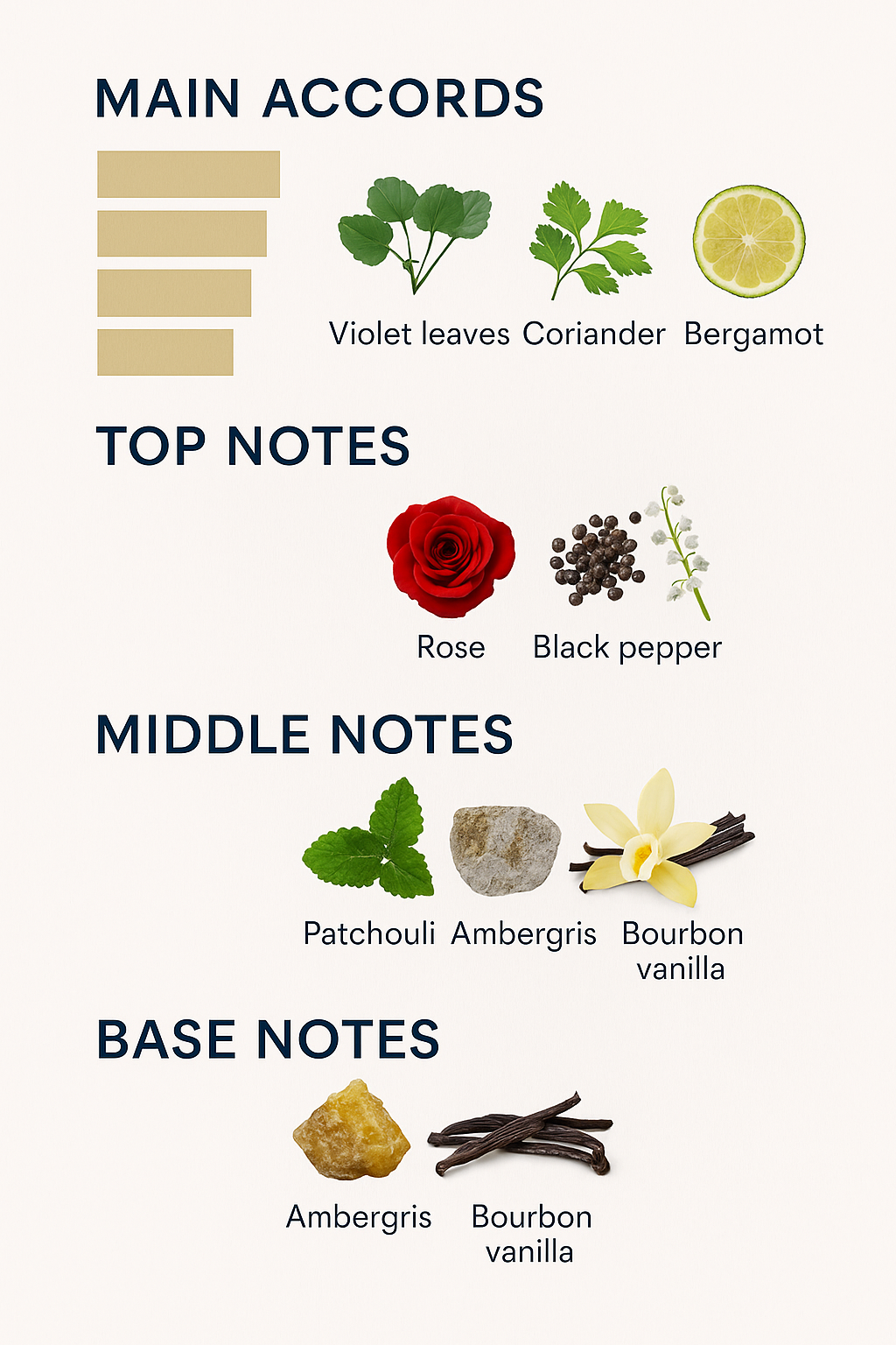 Despacito Patchouli 45 Extrait De Parfum Sample - 15 ml