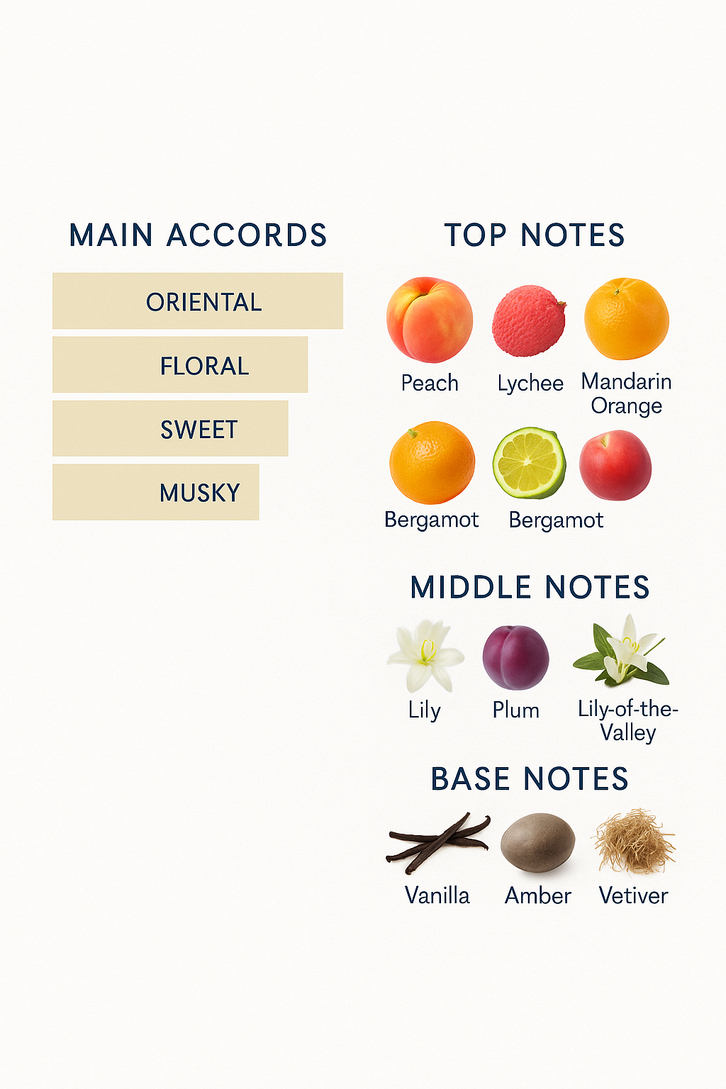 Dolce & Gabbana The One Eau de Parfum for Women 75ml Tester