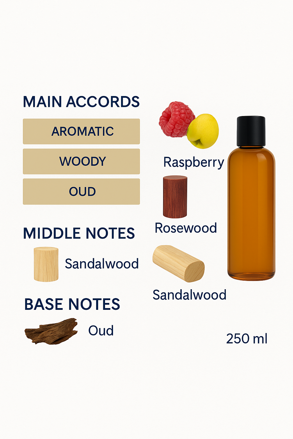 Dior Aoud Rosewood Eau de Parfum 250ml