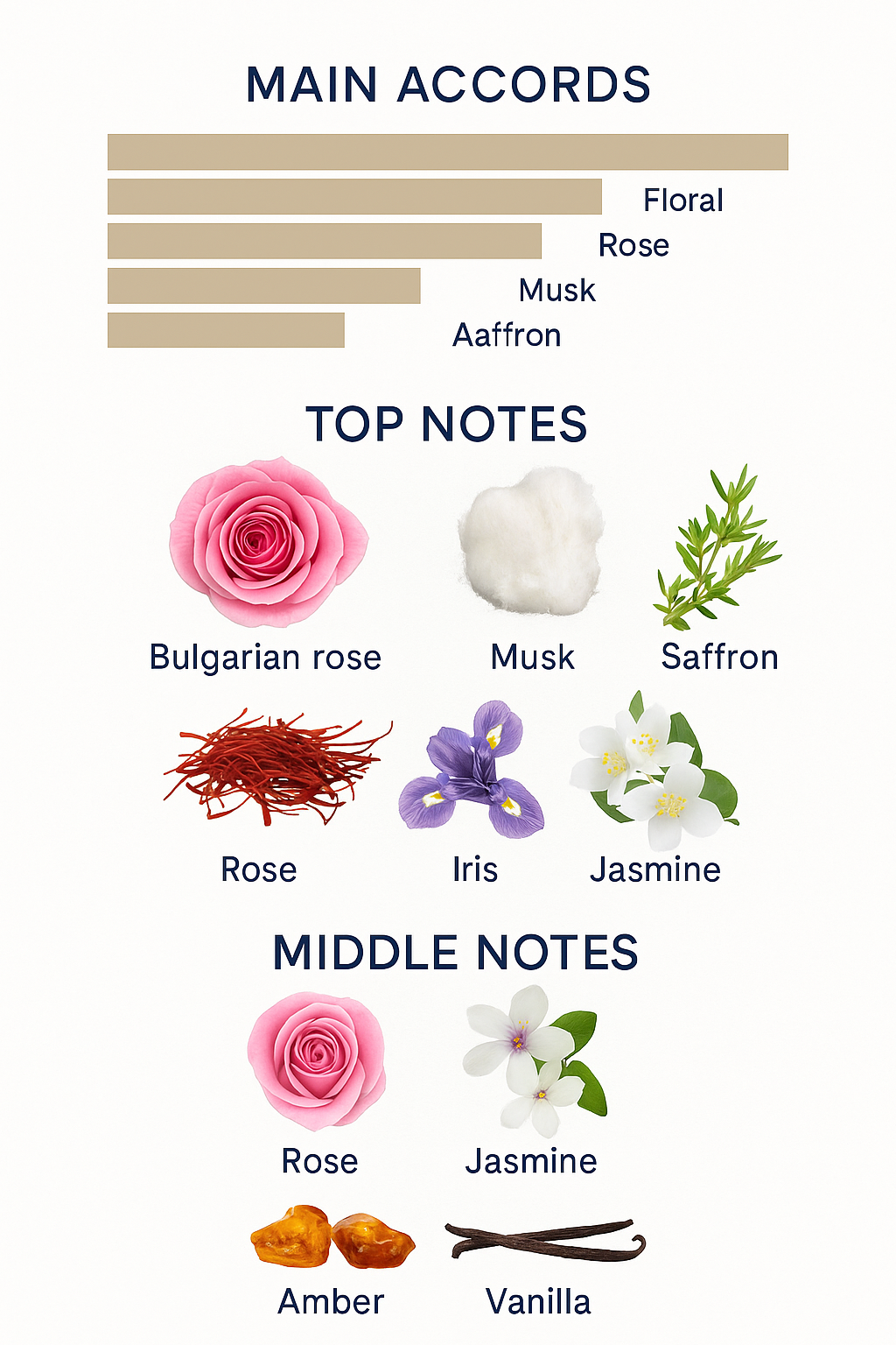 The Myth Maison Hembra Eau de Parfum 100ml