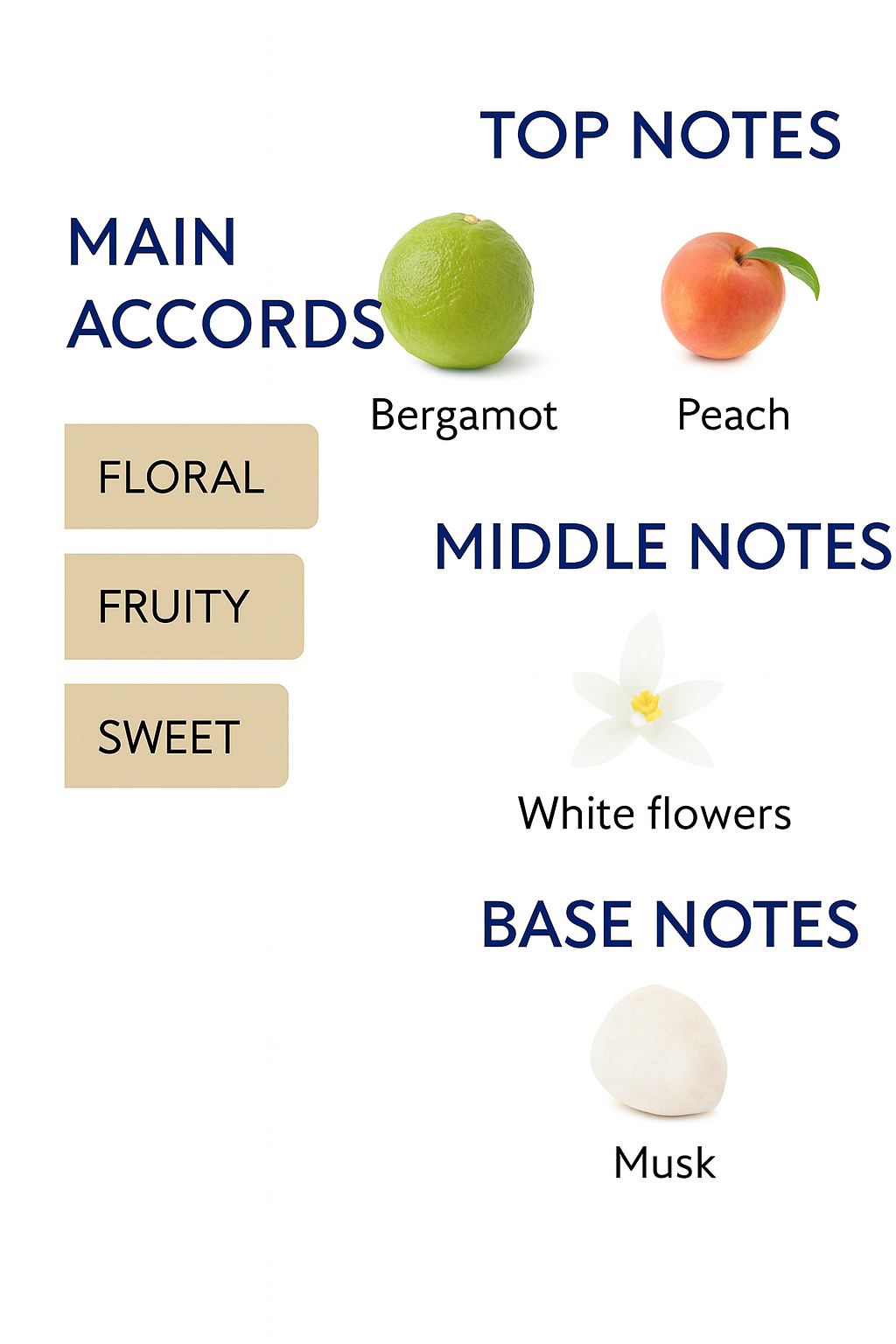 Tester Parfum de Marly Falaya Eau de Parfum 75ml