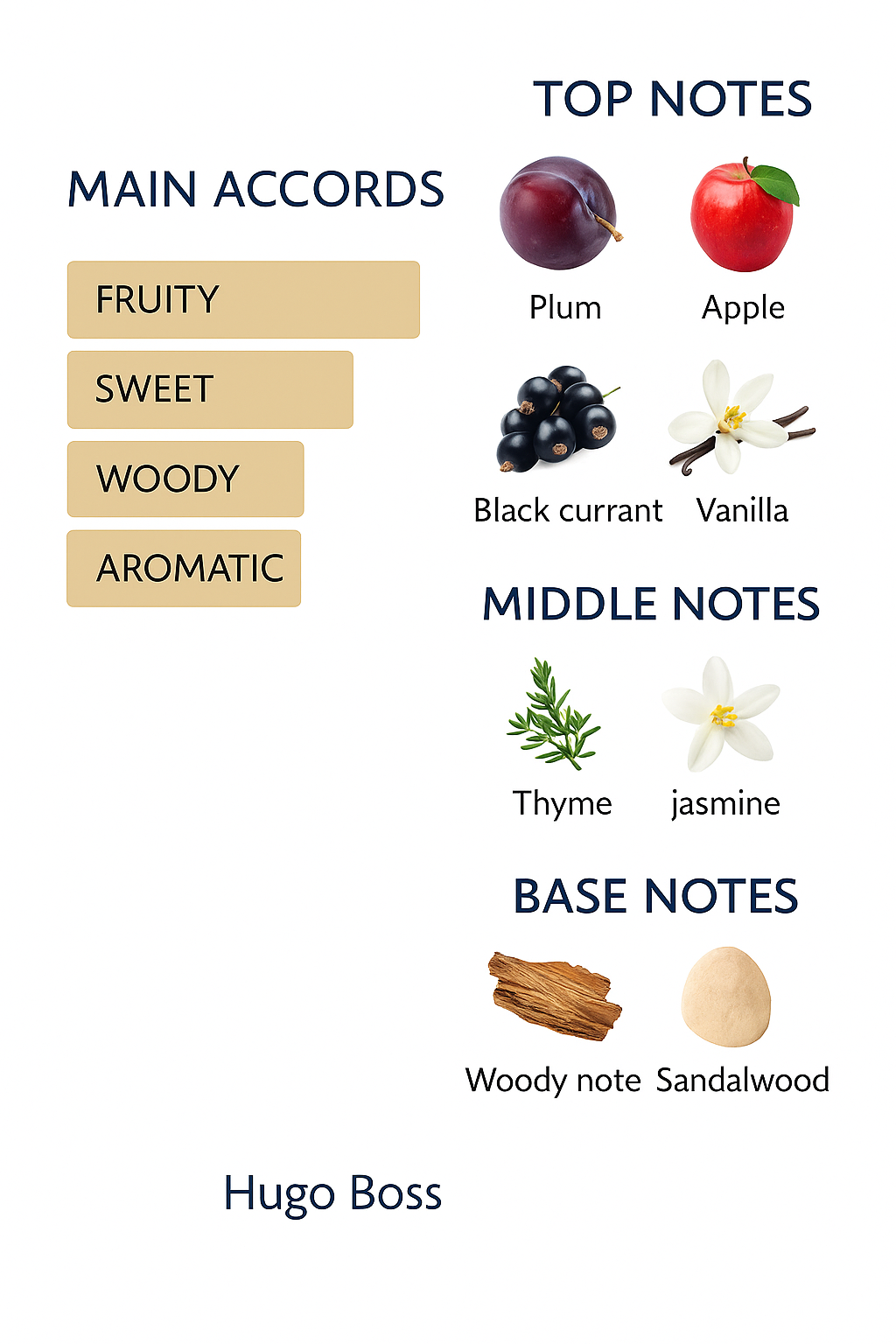 Tester Boss Alive for Women Eau de Parfum 50ml