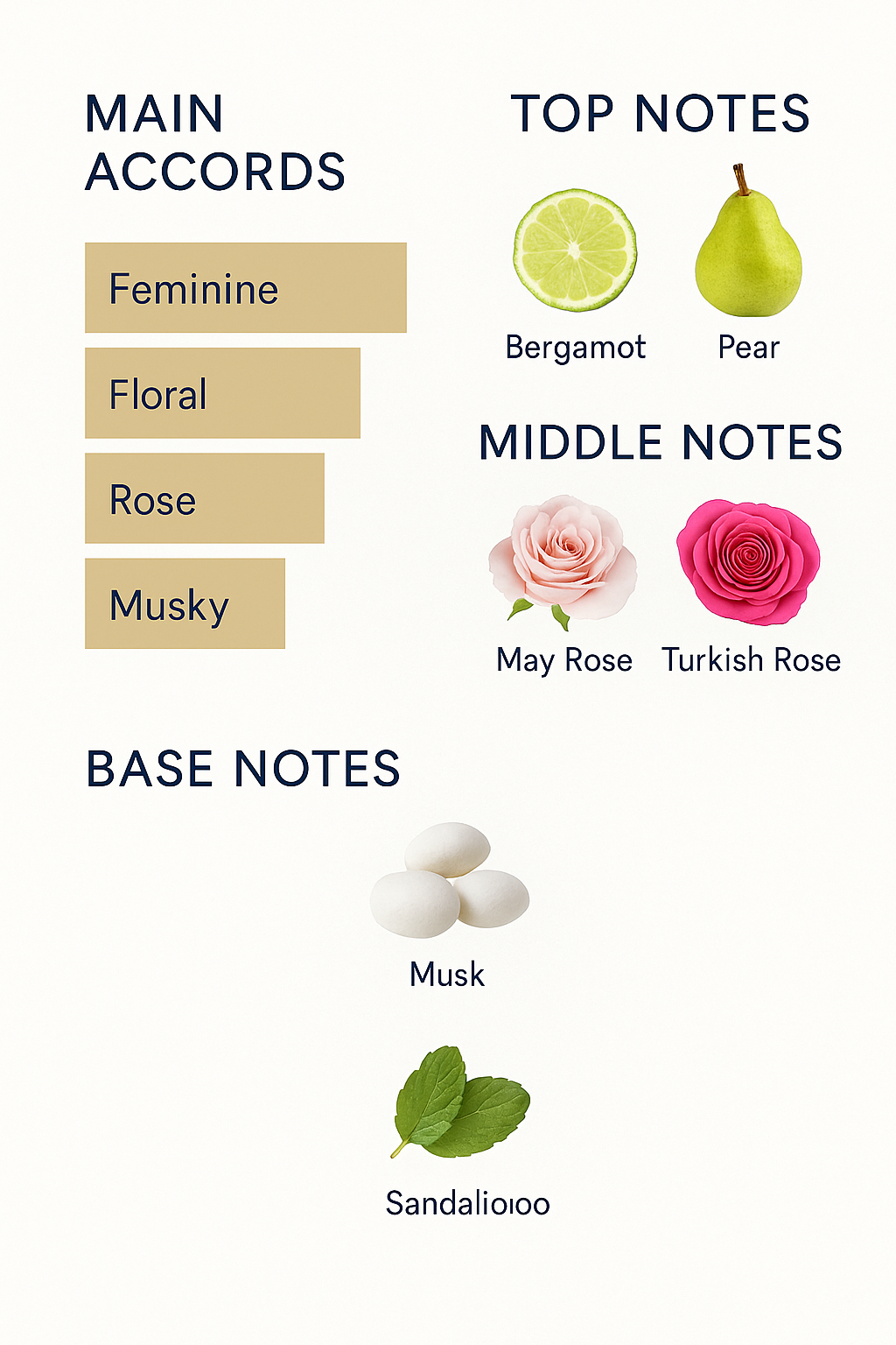 Lancome Idole Eau de Parfum for Women 75ml