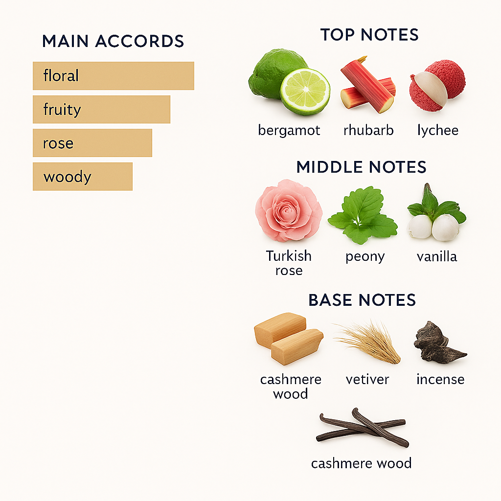 Tester Delina Exclusive Eau de Parfum by Marly 75ml