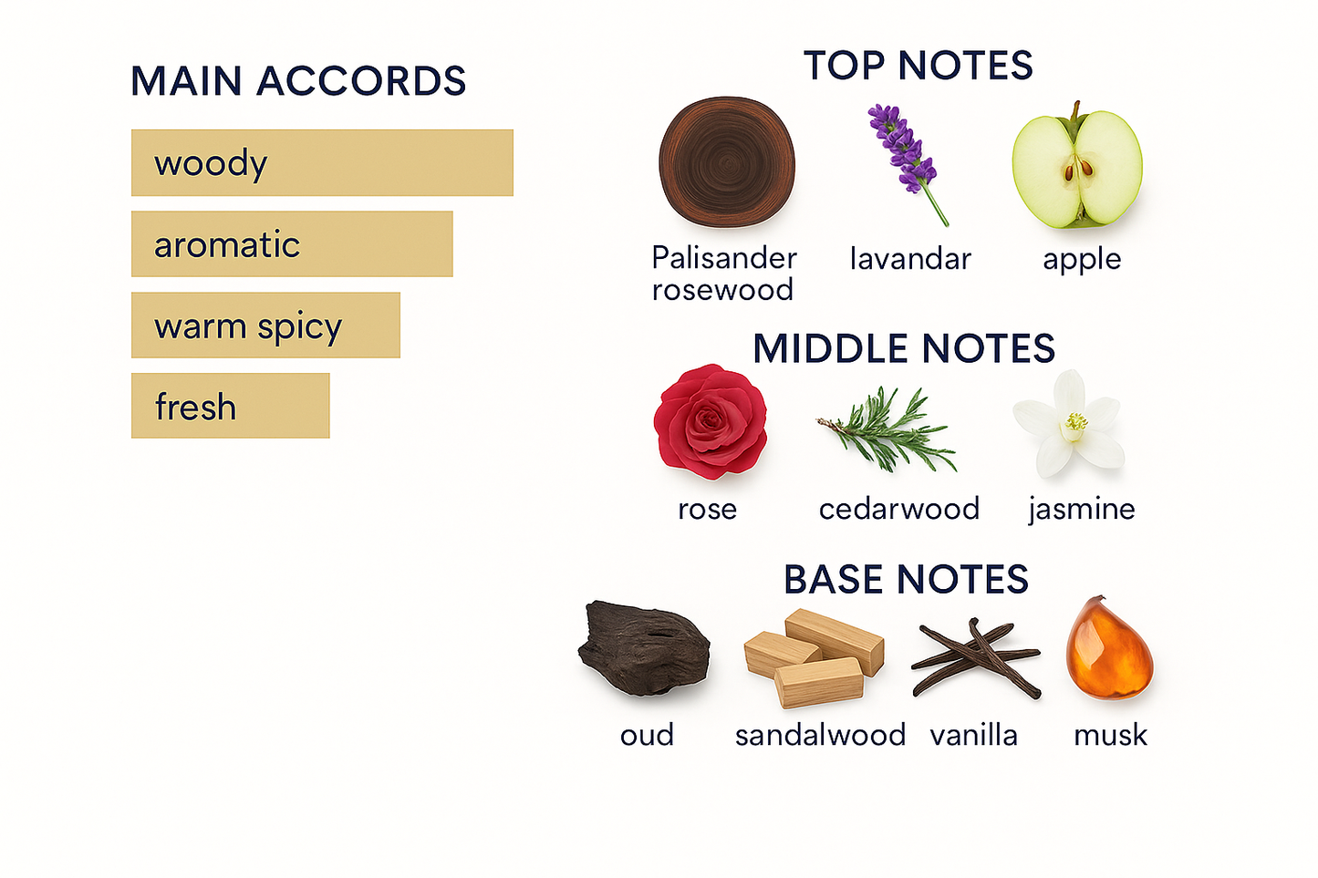 Tester Xerjoff Alexandria II Eau de Parfum 100ml