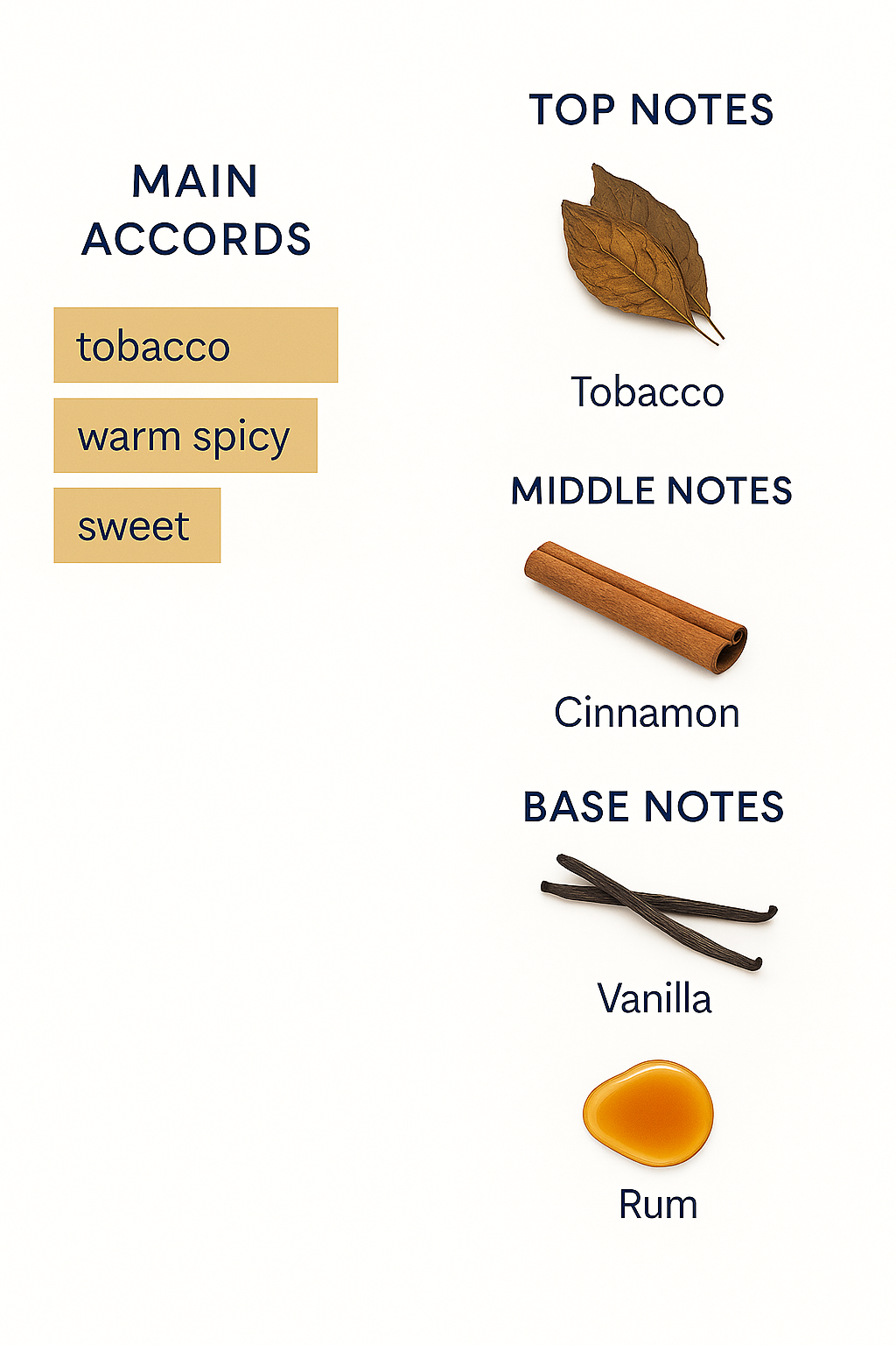 Tester Inicio Side Effect Eau de Parfum 90ml