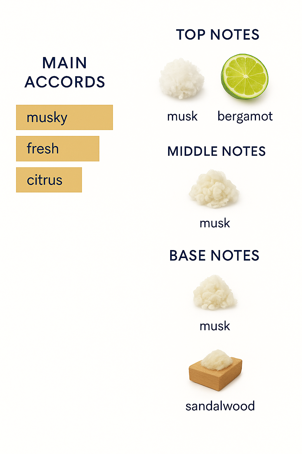 Parfums de Marly Rebel Eau de Parfum for Men 125ml