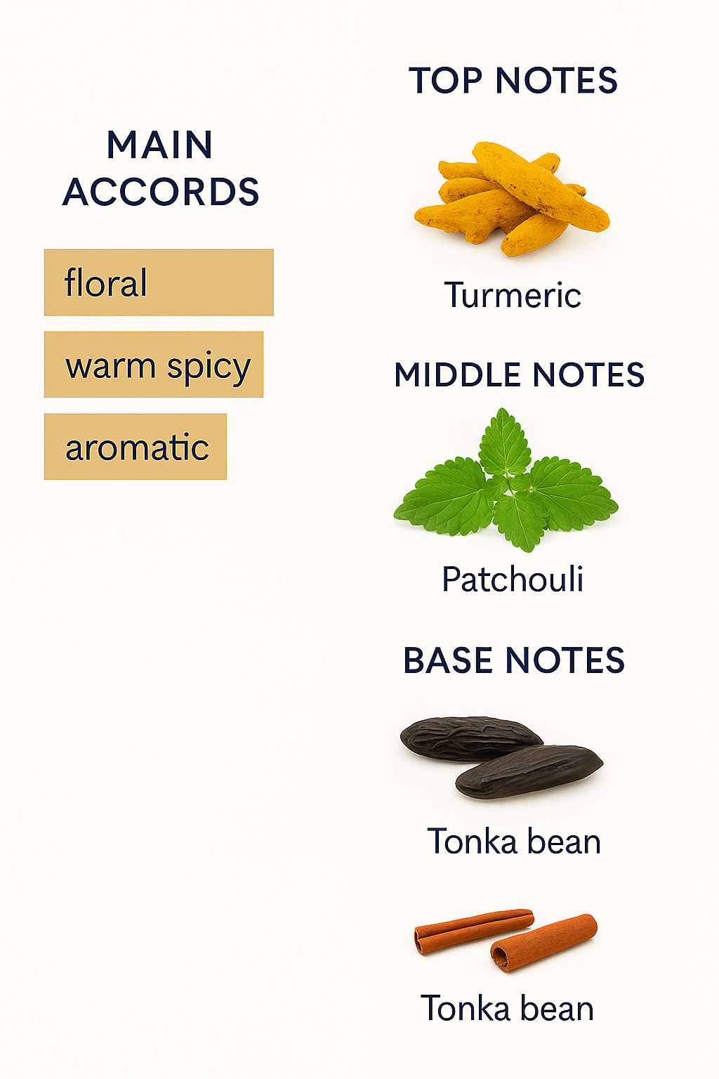 Tom Ford Rose Break Eau de Parfum 100ml