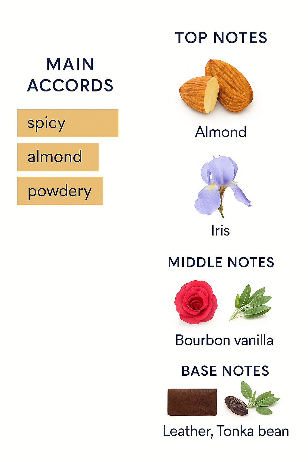 Tom Ford Fabulous Vague 100ml