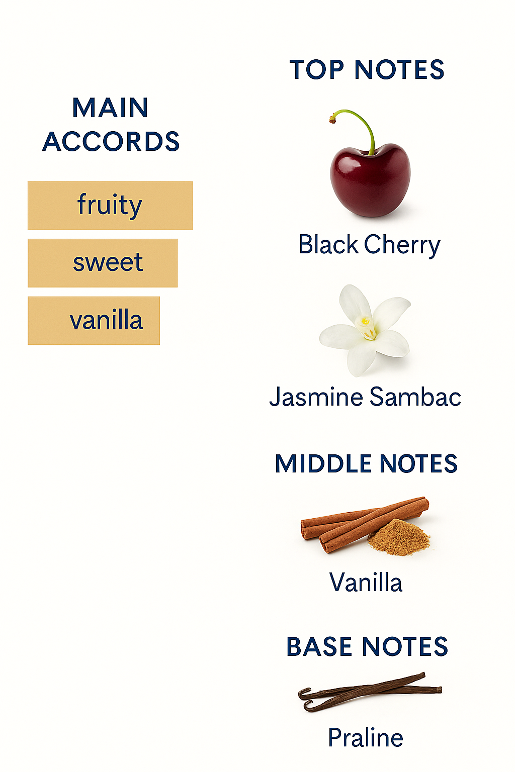 Armani In Love With You Women's Perfume 100ml