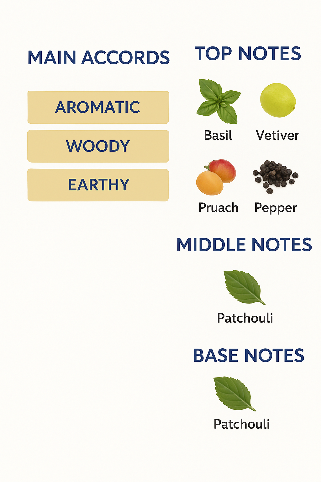 Essential Parfum Eau Imperial 100ml