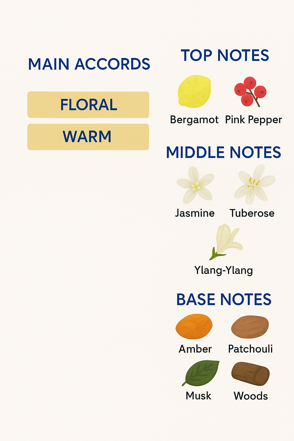 Yves Saint Laurent Supreme Bouquet Eau de Parfum 125 ml