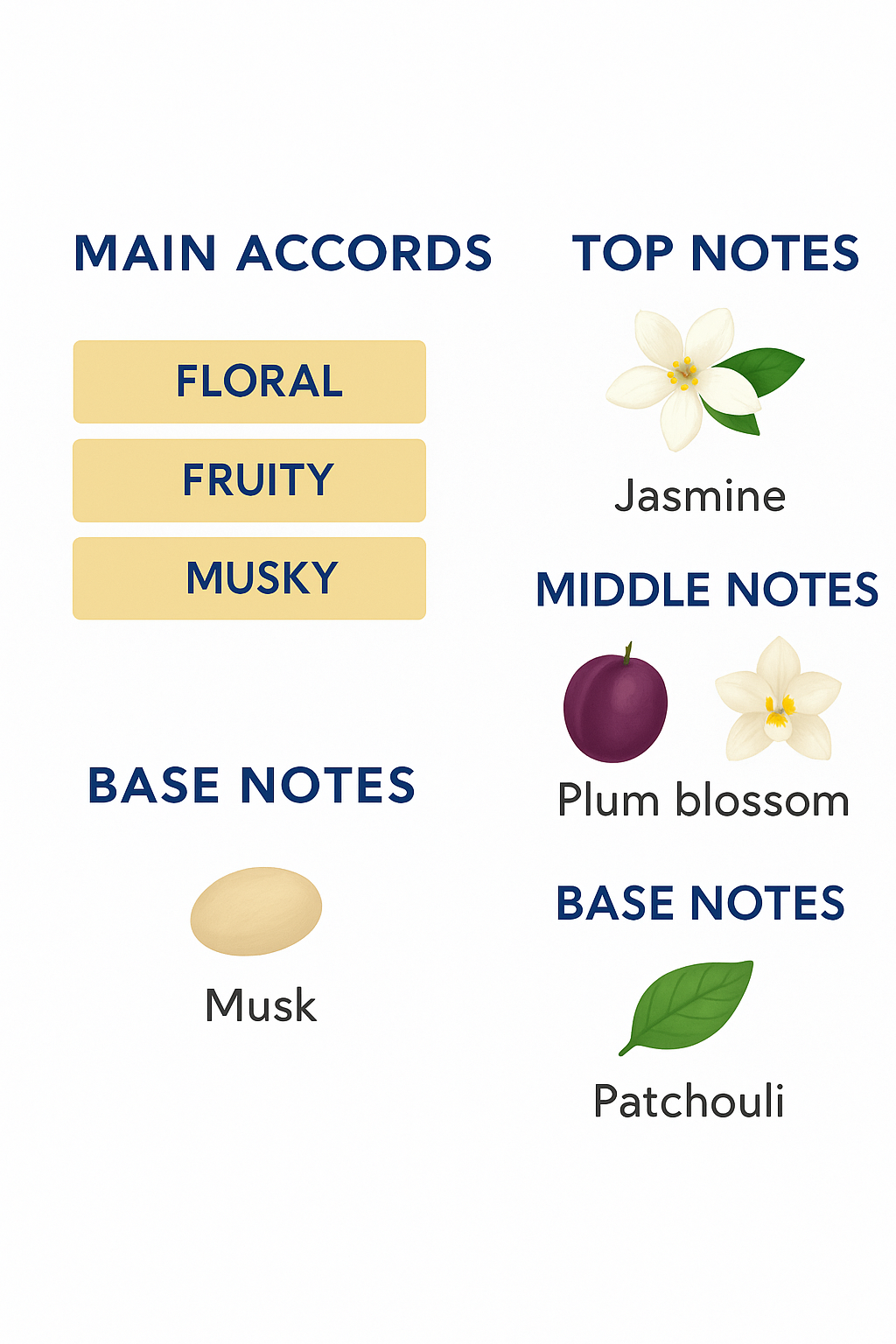 Lancome Jasmin D'Eau Eau de Parfum for Women 100ml