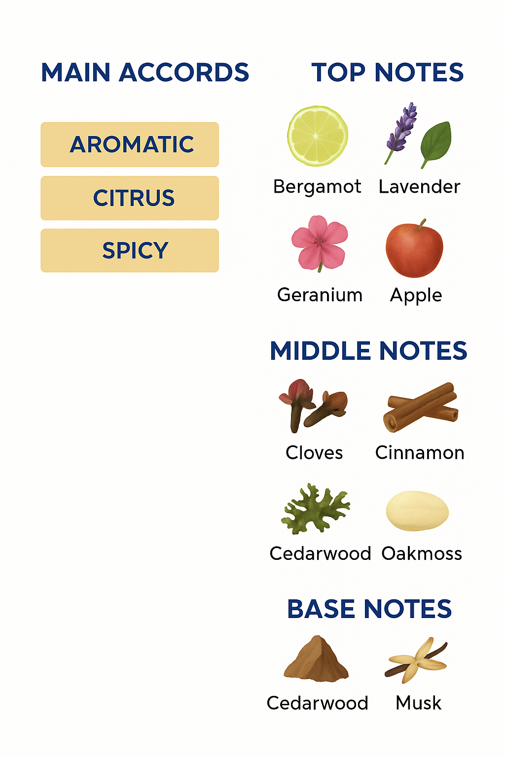 Sheikh Opulent 77 Men's Eau de Parfum 100ml Sheikh 77