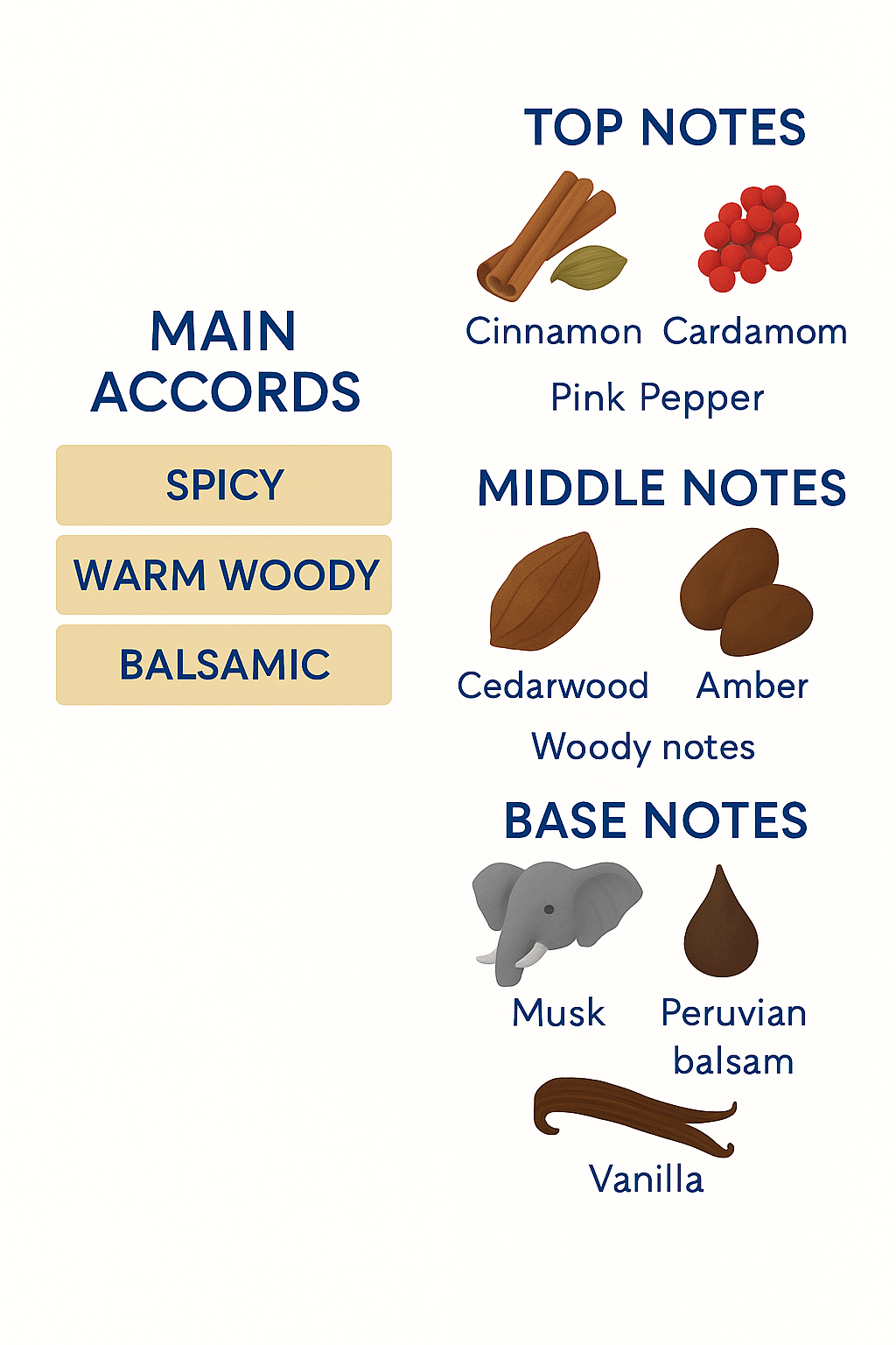 Tester Atelier d'Or Flynn Eau de Parfum 100ml