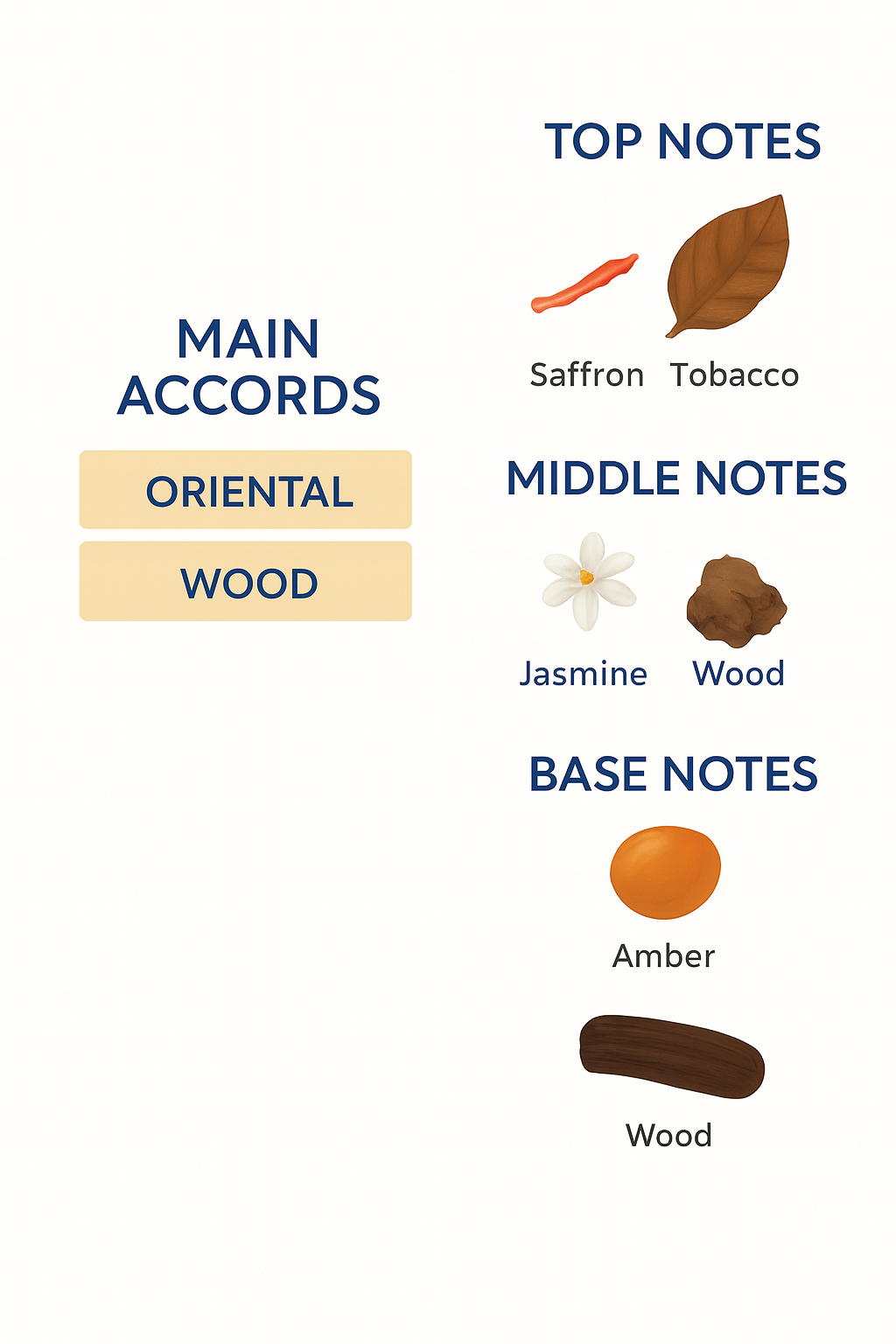 Tester Armand Jean Montbaco Parfum 120ml