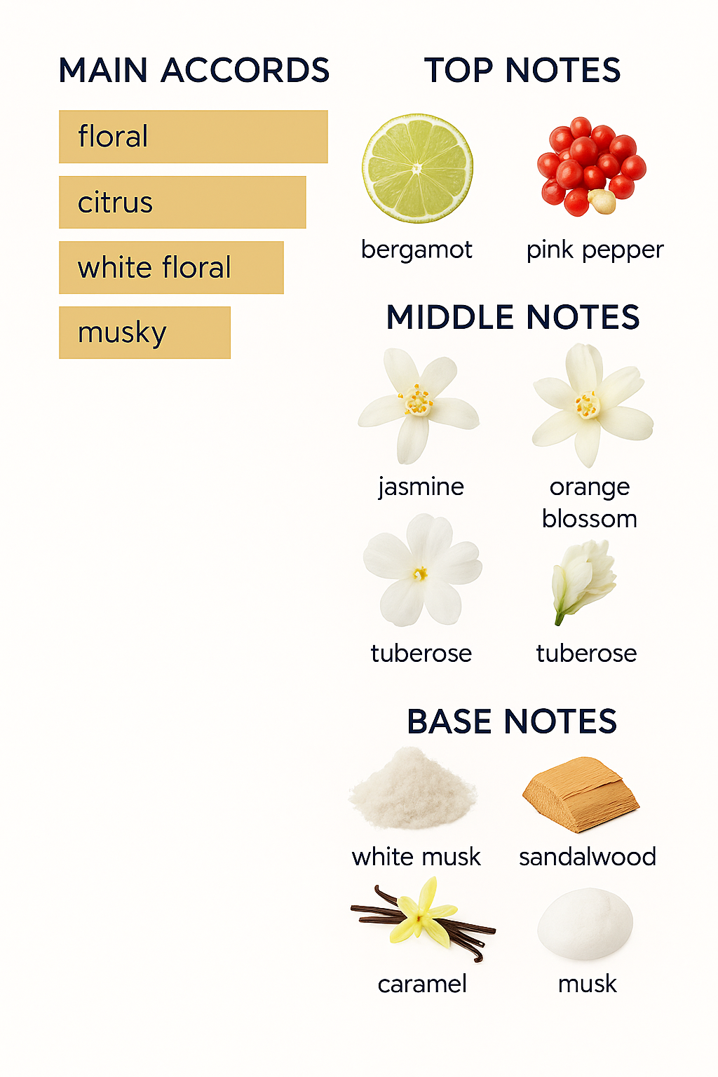 Elie Saab Essence No. 9 Tuberose Eau de Parfum 100ml