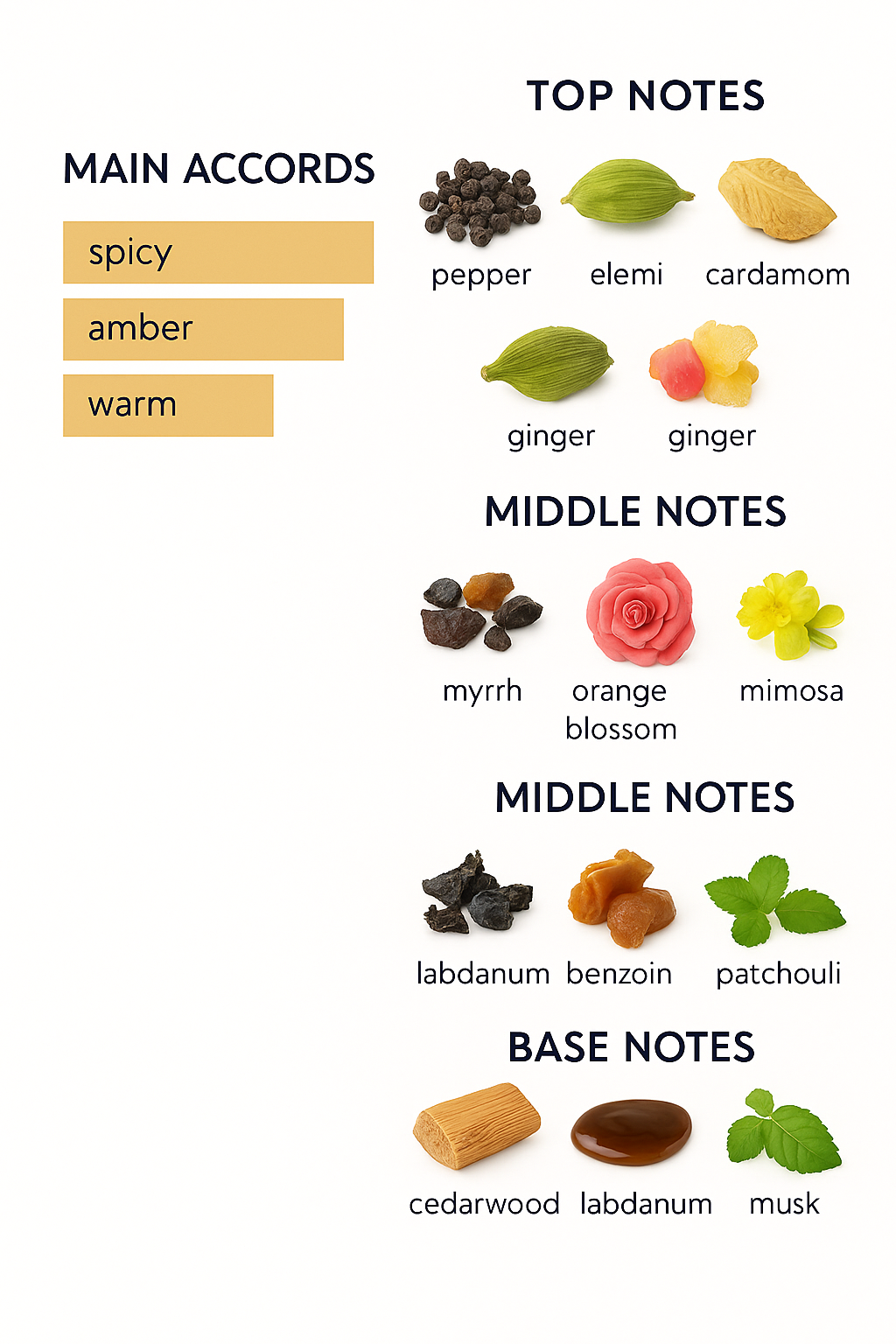 Groove Xcape Xerjoff Tester 50 ml