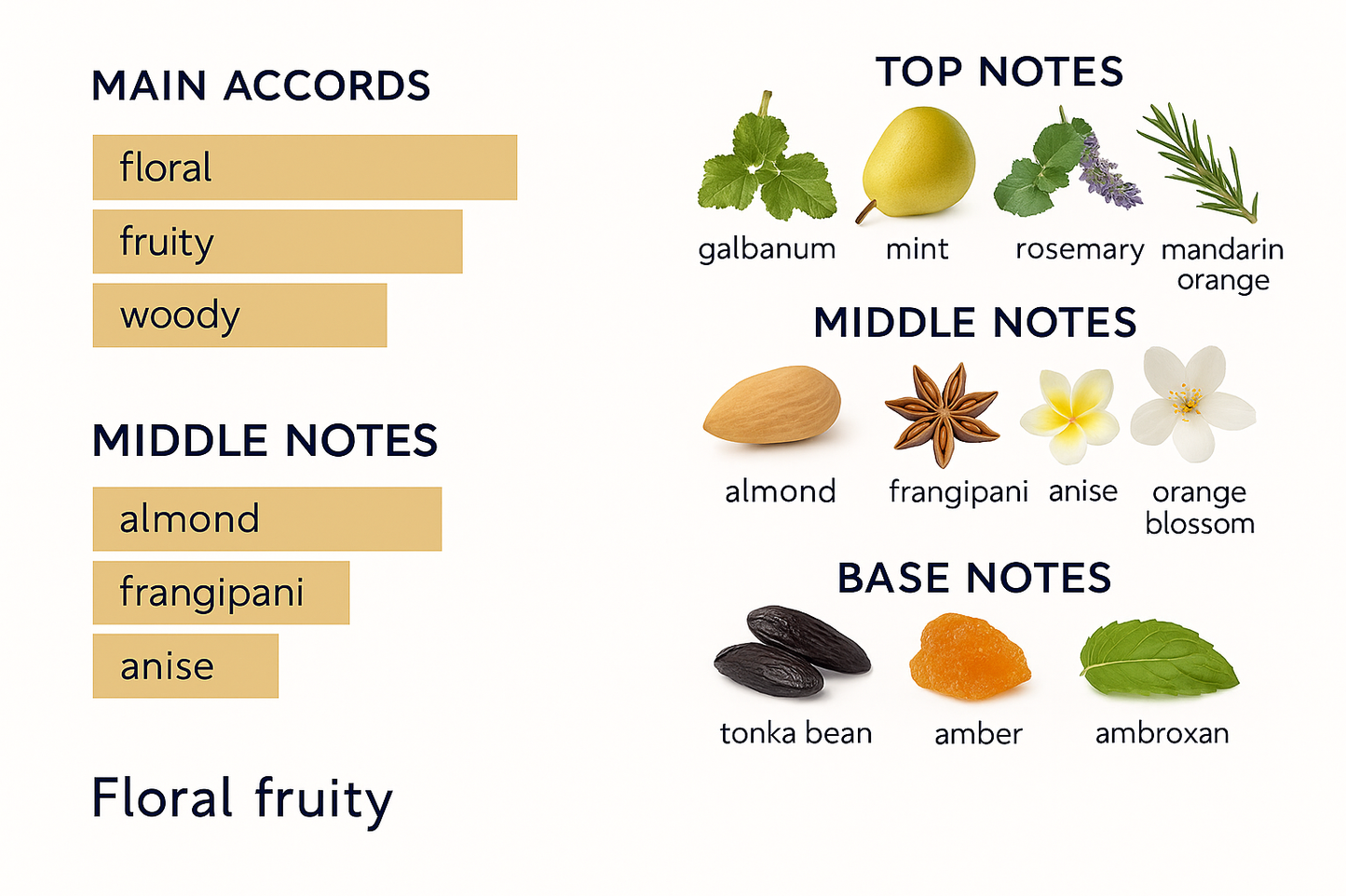 Elie Saab Girl of Now Lovely Eau de Parfum for Women 50ml