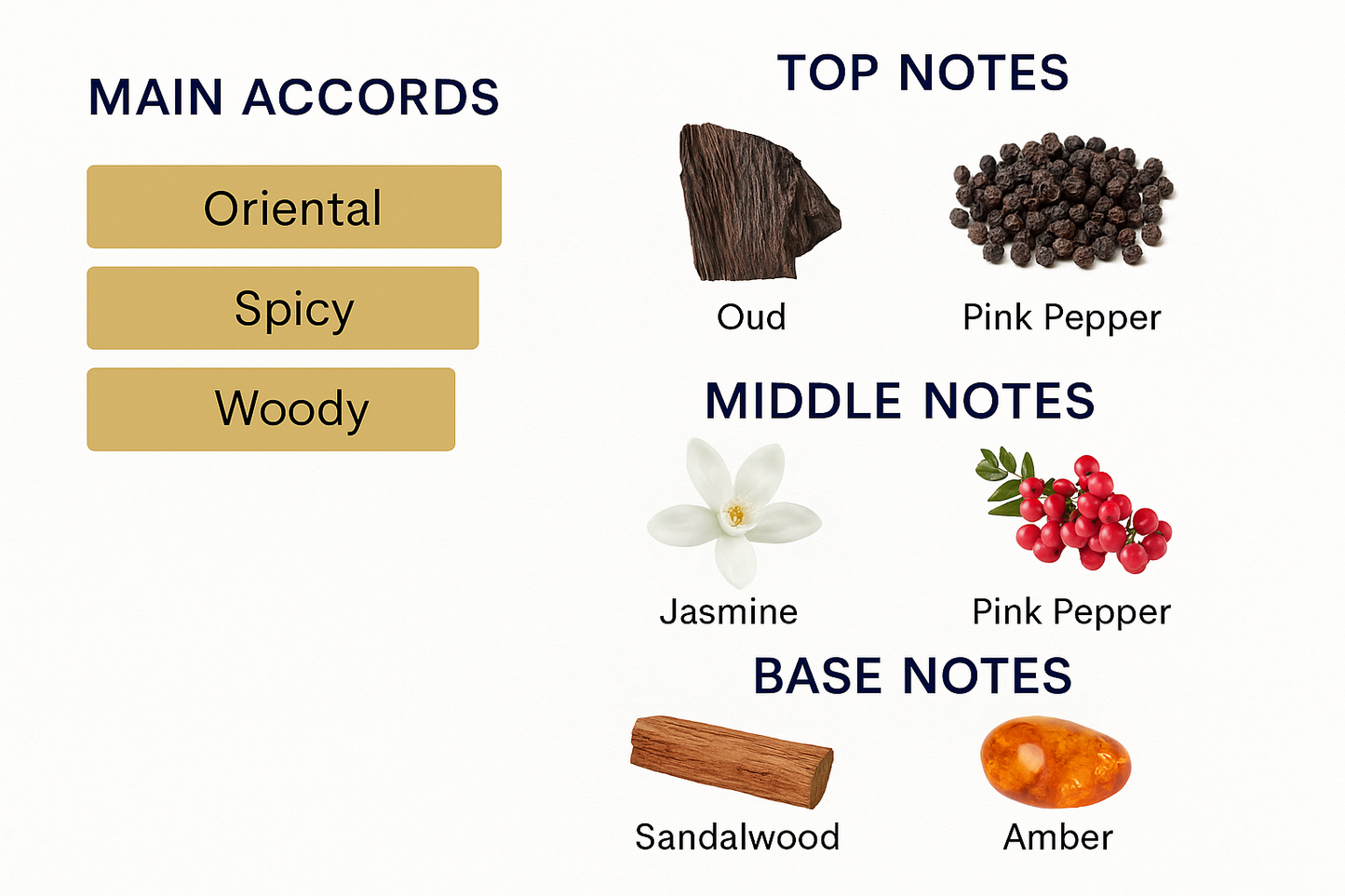 Xerjoff Naxos Eau de Parfum 100ml (Tester)