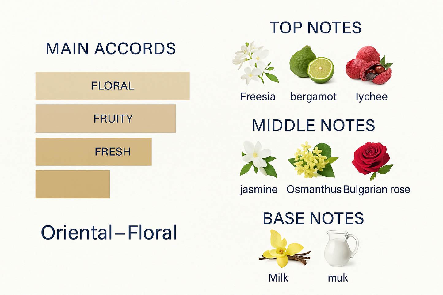 Xerjoff Soprano Eau de Parfum 100ml