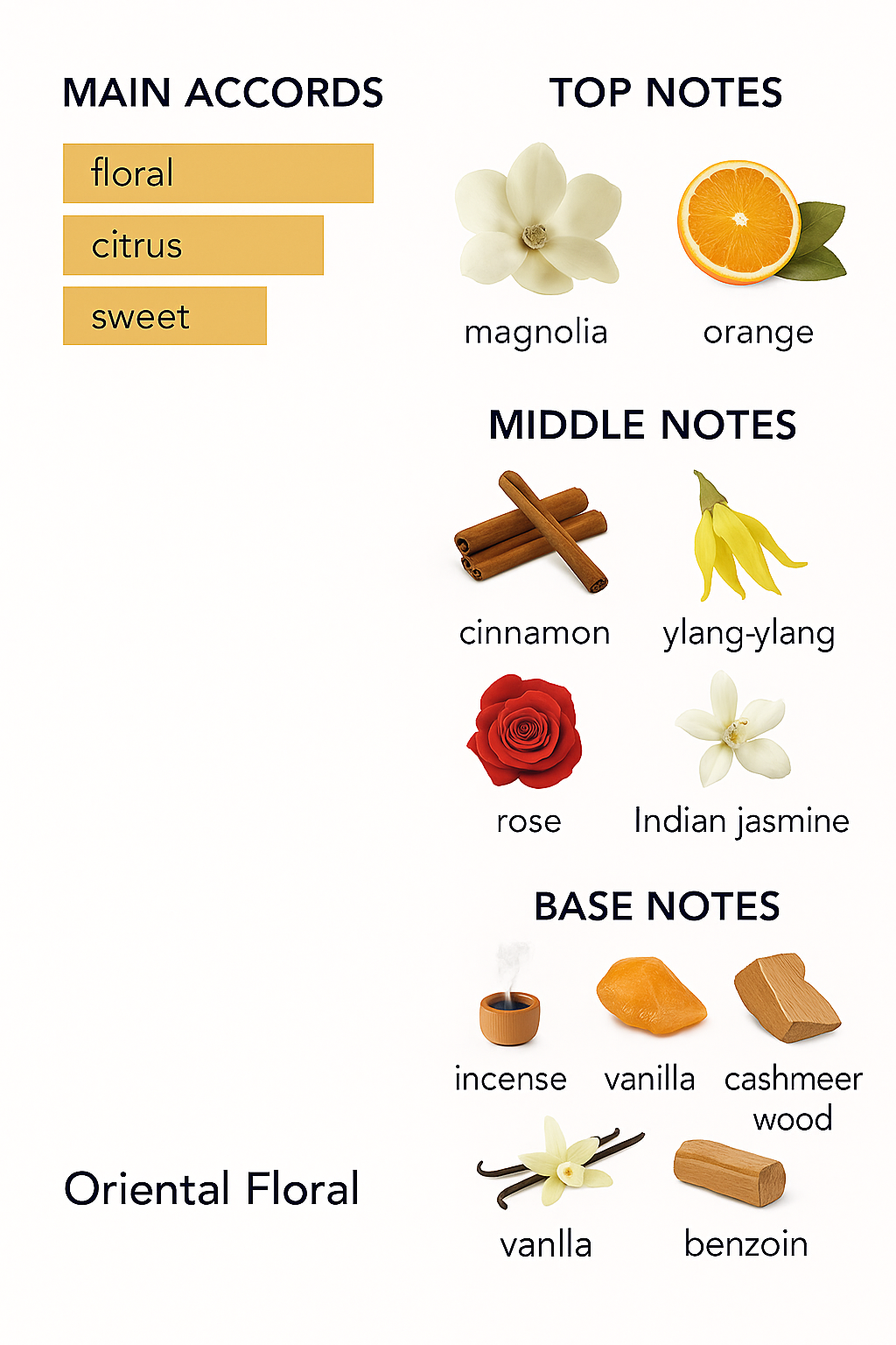 Xerjoff Overture Eau de Parfum 100 ml (Tester)