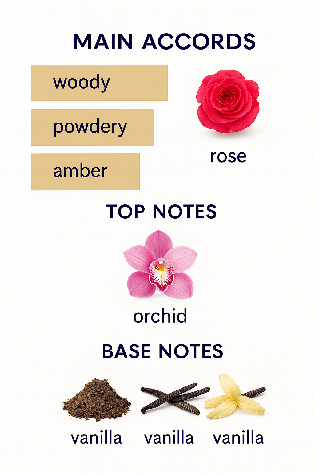 Lancome Idole Now Floral Eau de Parfum for Women 100ml