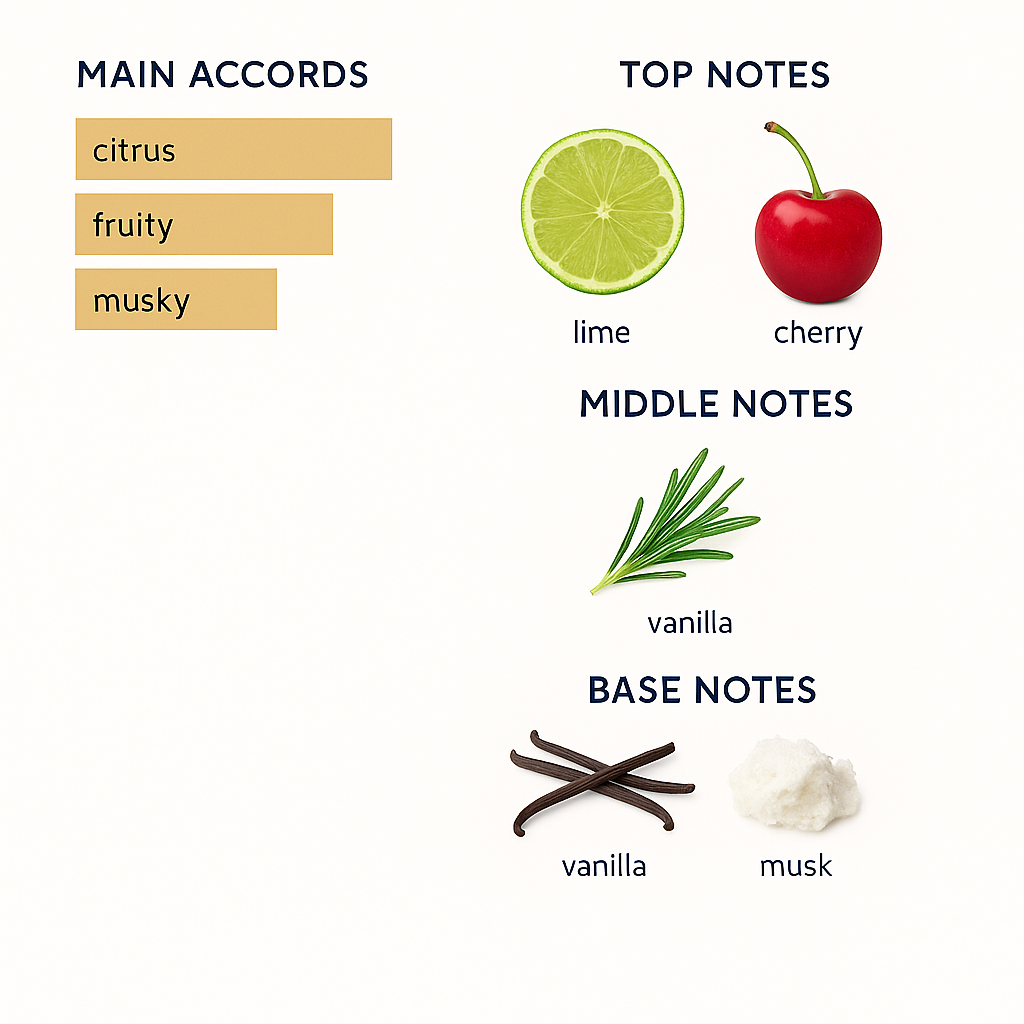 Electric Cherry by Tom Ford Eau de Parfum 100ml