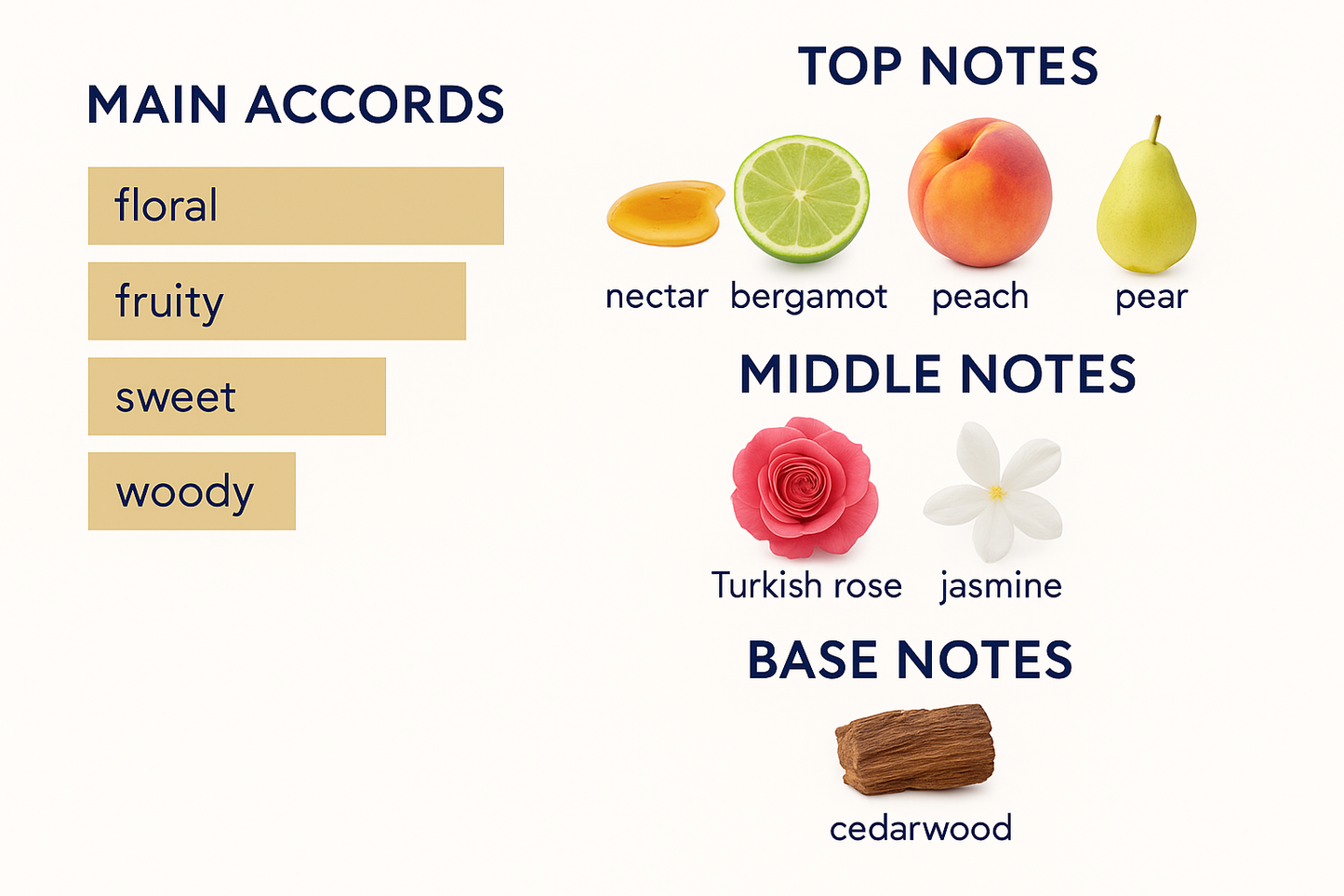 Lancome Trésor in Love Eau de Parfum 75ml (Tester)