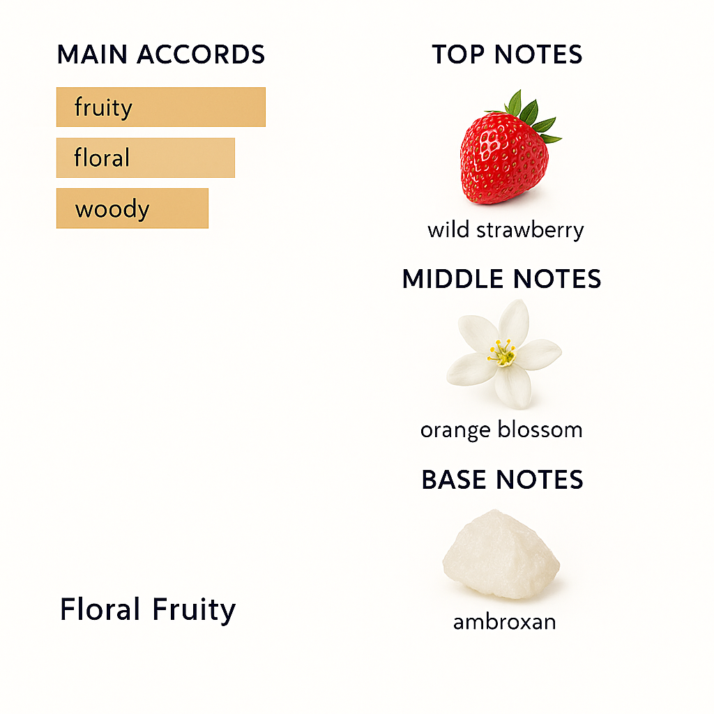 Burberry Hair 2024 Eau de Parfum Intense 100ml