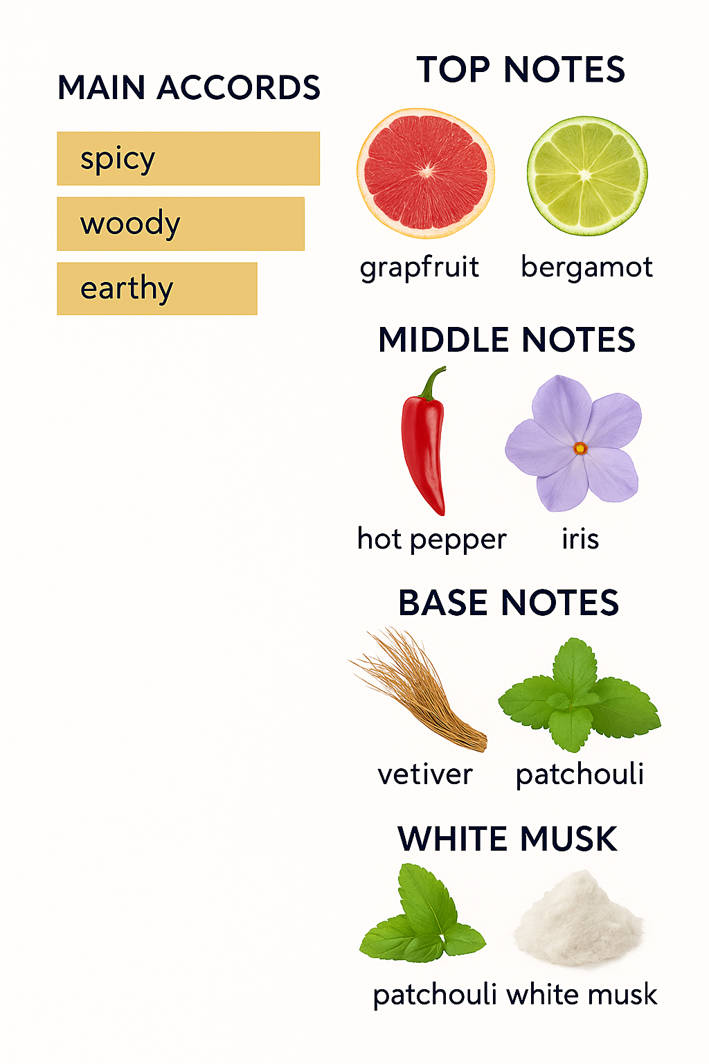 Deep Ocean perfume by Precious Parfums - Extrait de Parfum - 75 ml