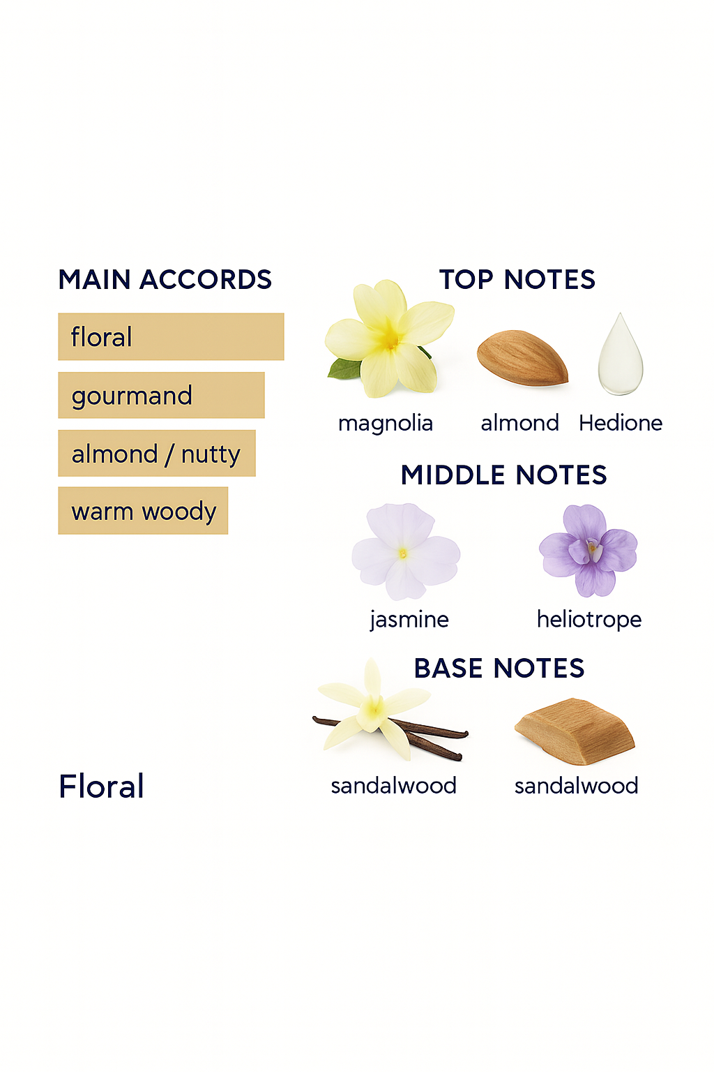 Incio High Frequency Eau de Parfum 90ml