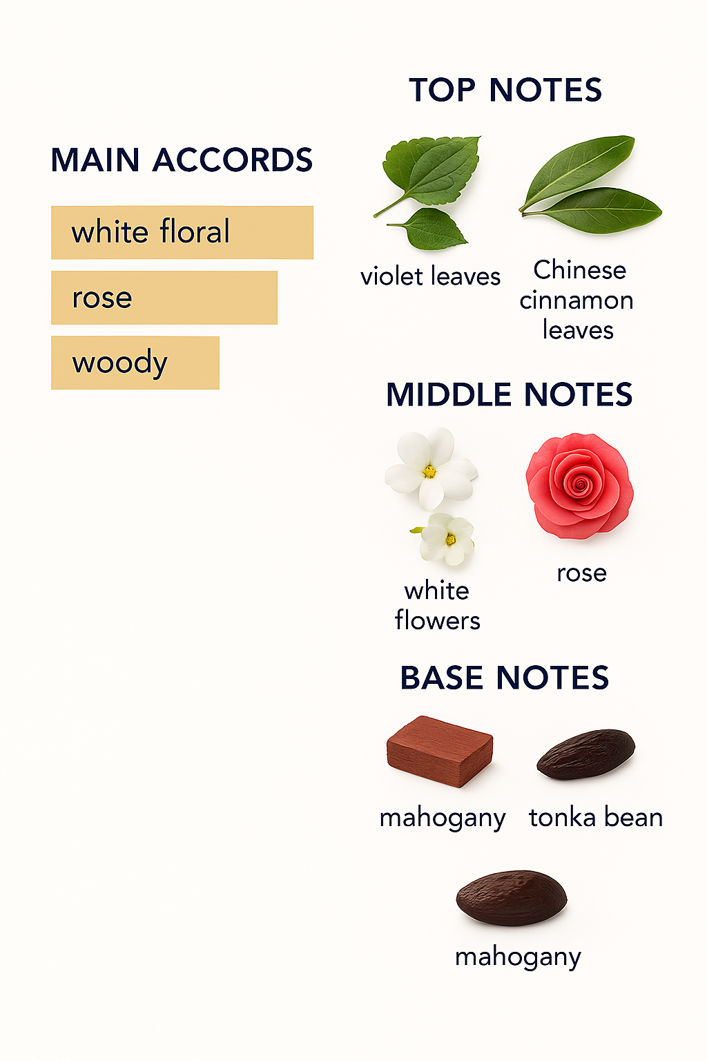 La Vigneche Me Pearls Eau de Parfum 100ml Women's Perfume (Tester)