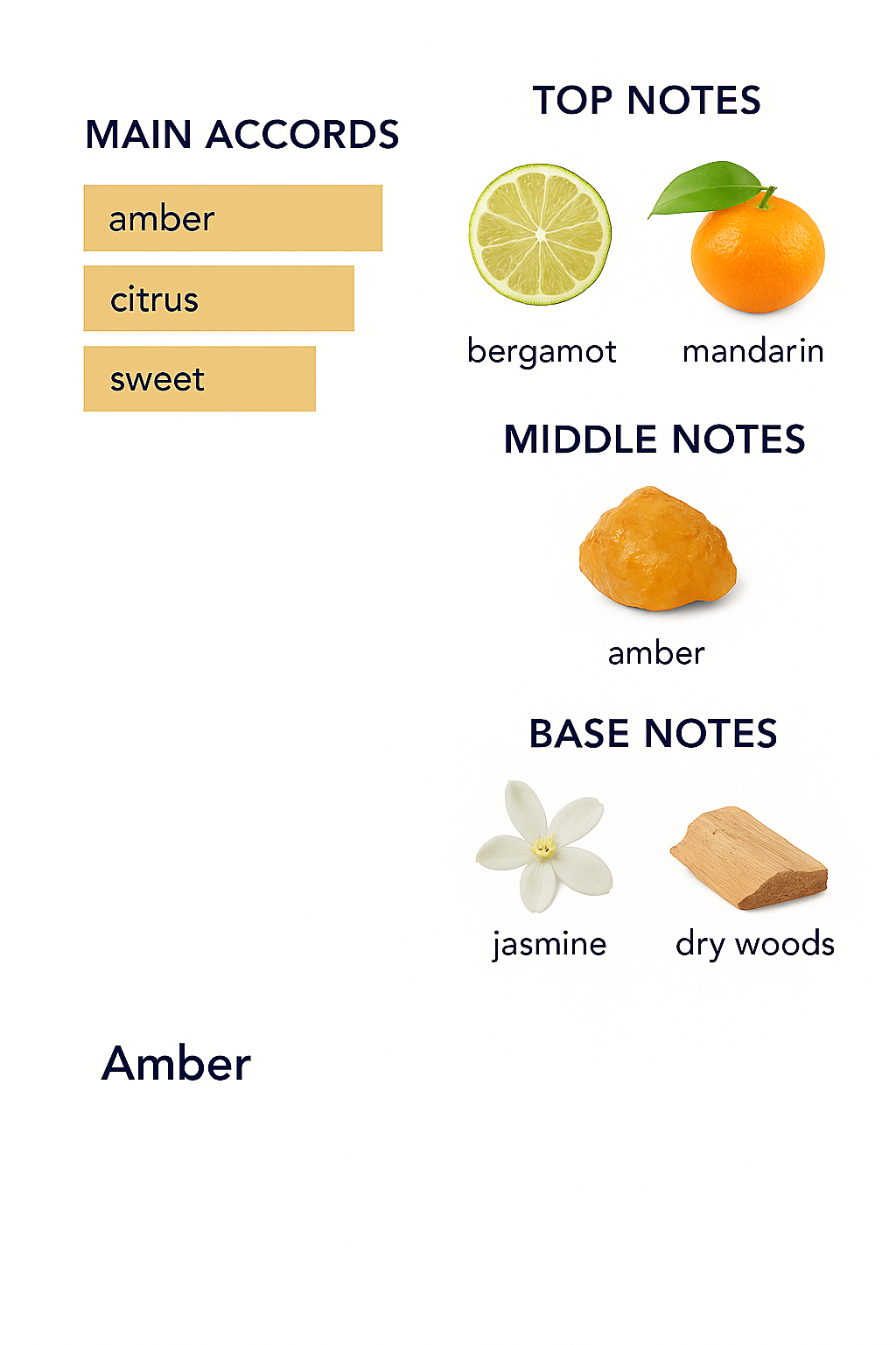 Precious Royal Sapphire Extrait Eau de Parfum 50ml (Tester)