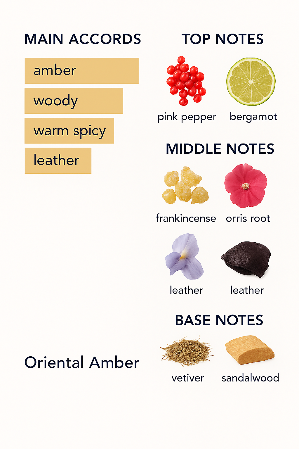 Portreal Perfume for Men Niche 100ml (Tester)