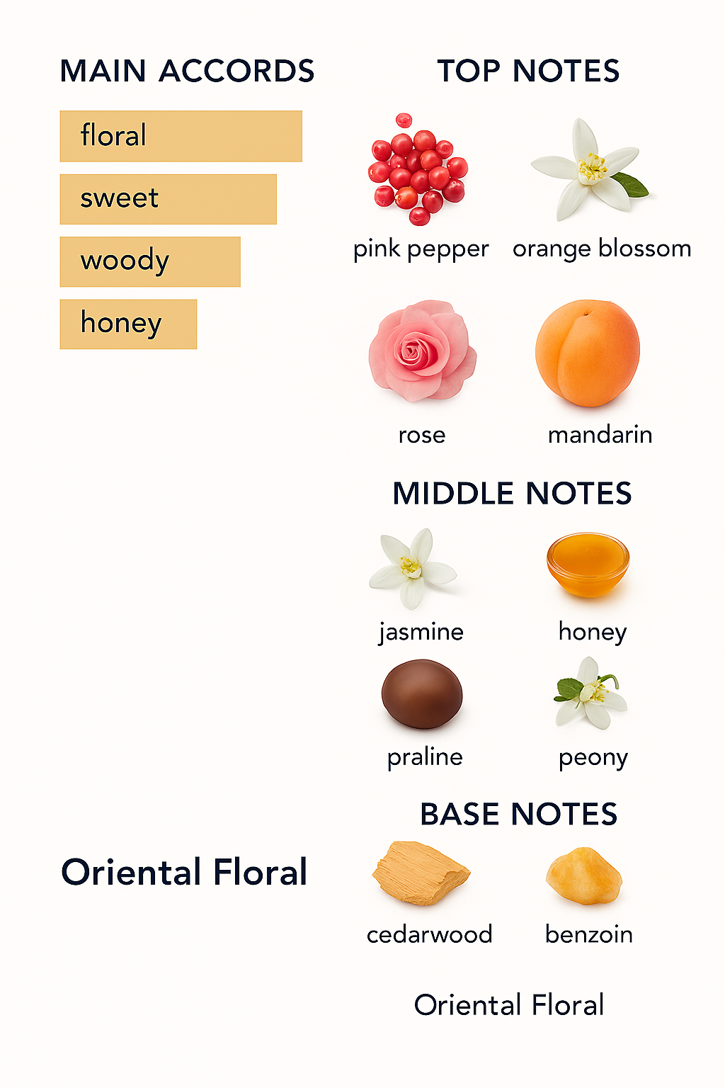 Boucheron Palace Vendôme for Women Eau de Parfum 100ml (Tester)