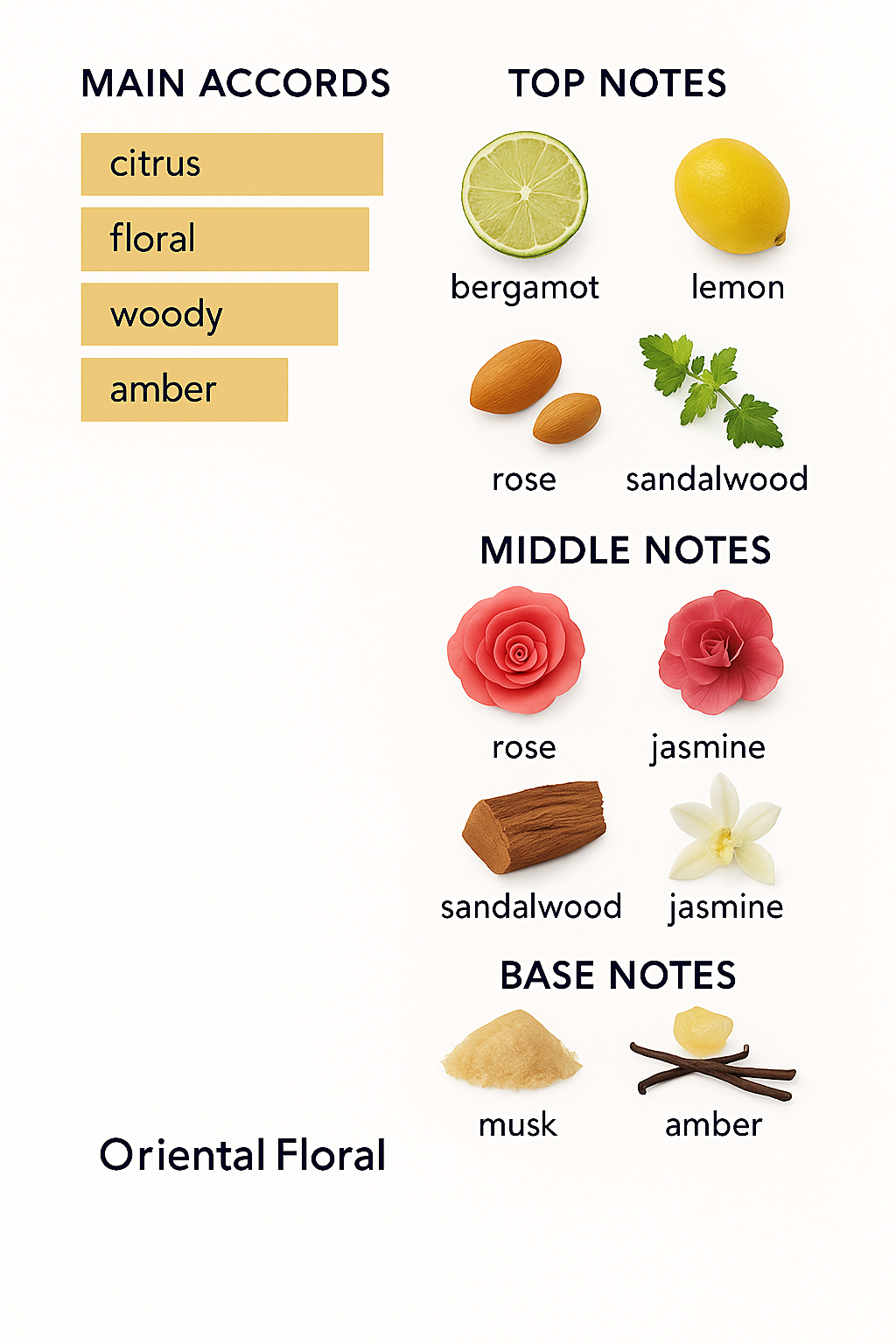 Rafidor Perfume 250ml