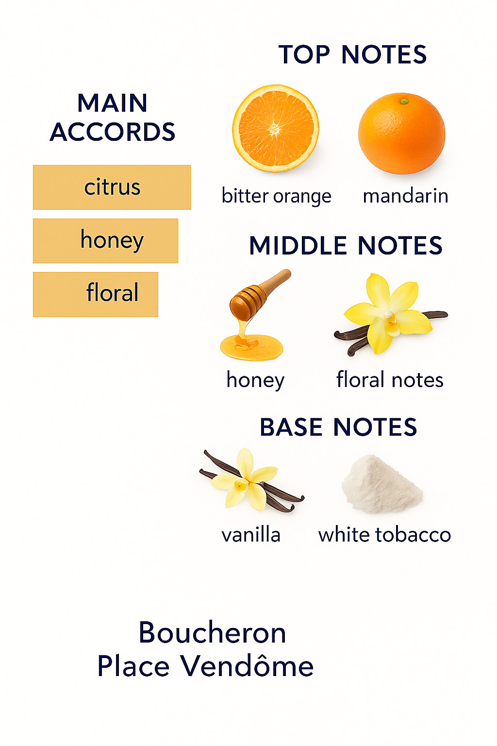 Tester Xerjoff GTC 400 Eau de Parfum 50ml