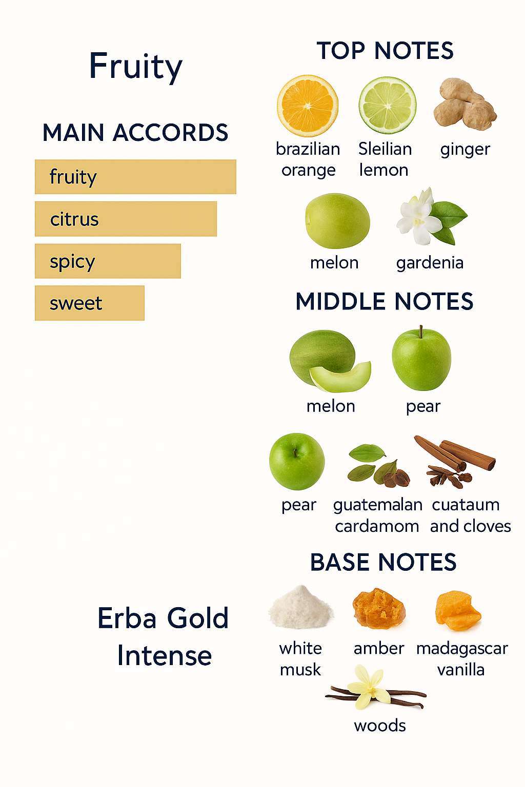 Xerjoff Erba Gold Eau de Parfum 100ml Tester