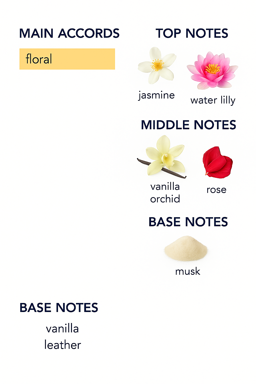 Sacrifice for Her Women's 3-Piece Set