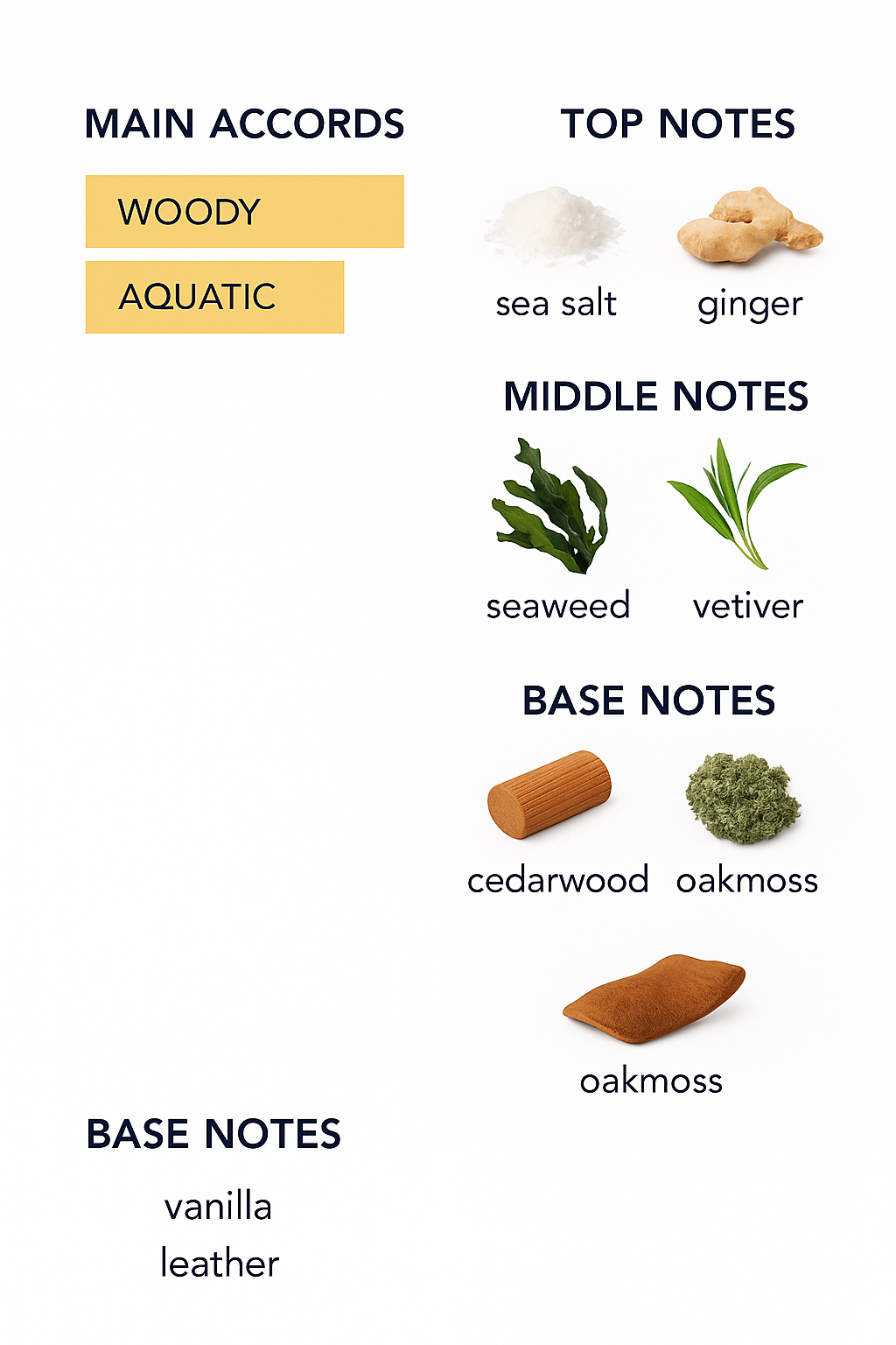 Issey Miyake Le Ciel d'Issey Eau de Toilette 50ml