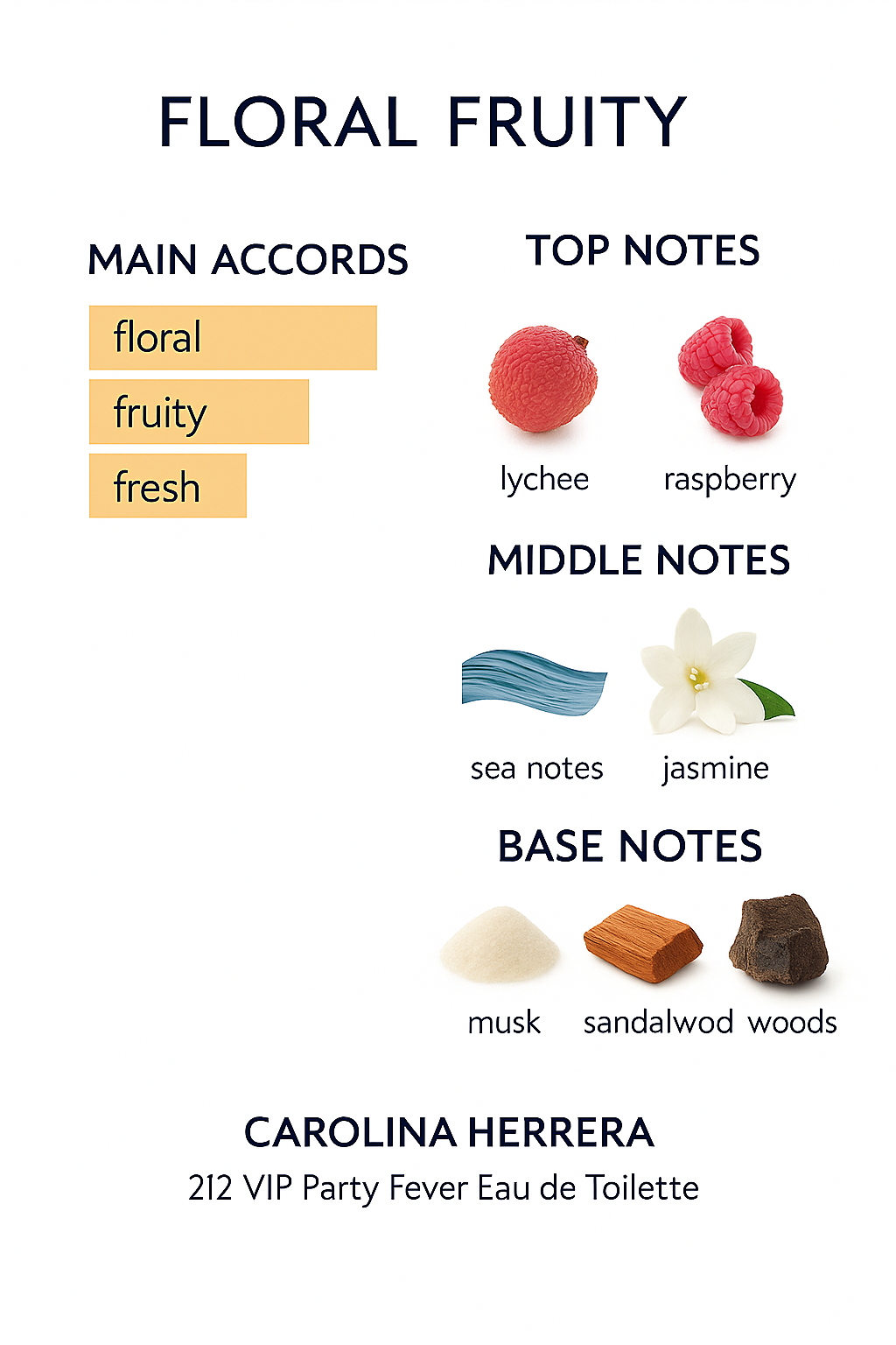 Carolina Herrera 212 Vip Party Fever Limited Edition Eau de Toilette for Women 80ml