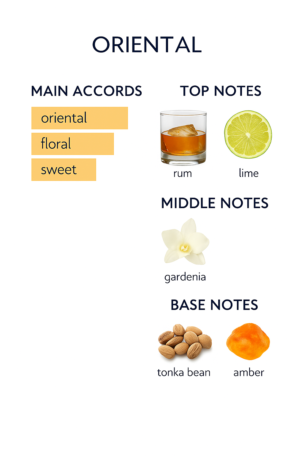 Carolina Herrera 212 Vip Eau de Parfum for Women 80ml