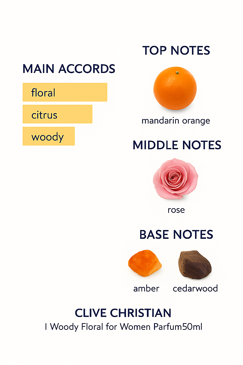 Clive Christian I Woody Floral Eau de Parfum for Women 50ml (Tester)