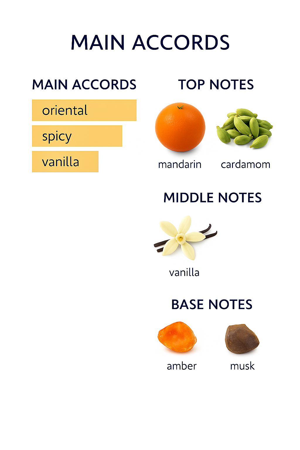 Carolina Herrera 212 SC Eau de Toilette for Men 100ml