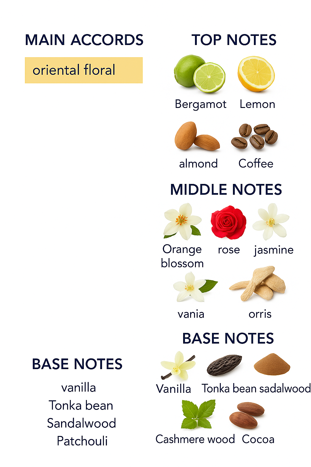 Carolina Herrera Good Girl Dot Drama Eau de Parfum for Women 80ml