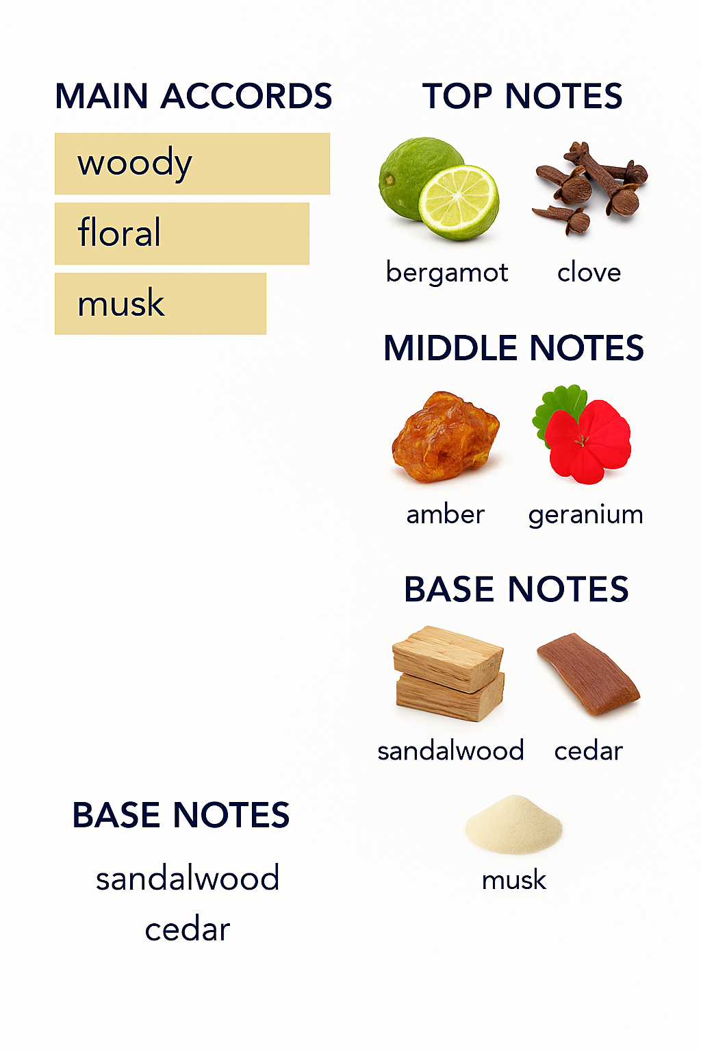 Carolina Herrera Eau de Toilette for Men 100ml