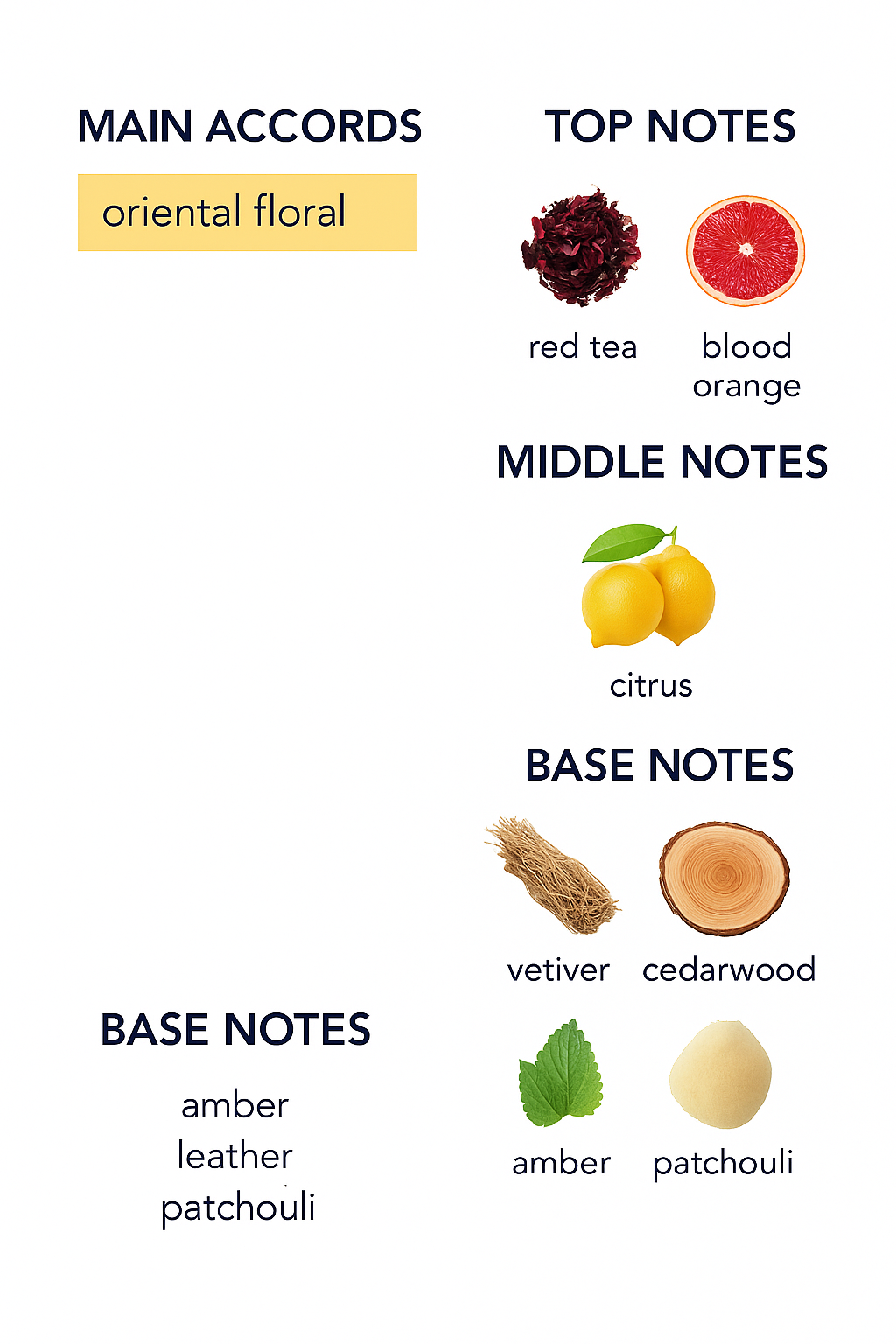 Carolina Herrera CH L'Eau Eau de Toilette for Women 100ml