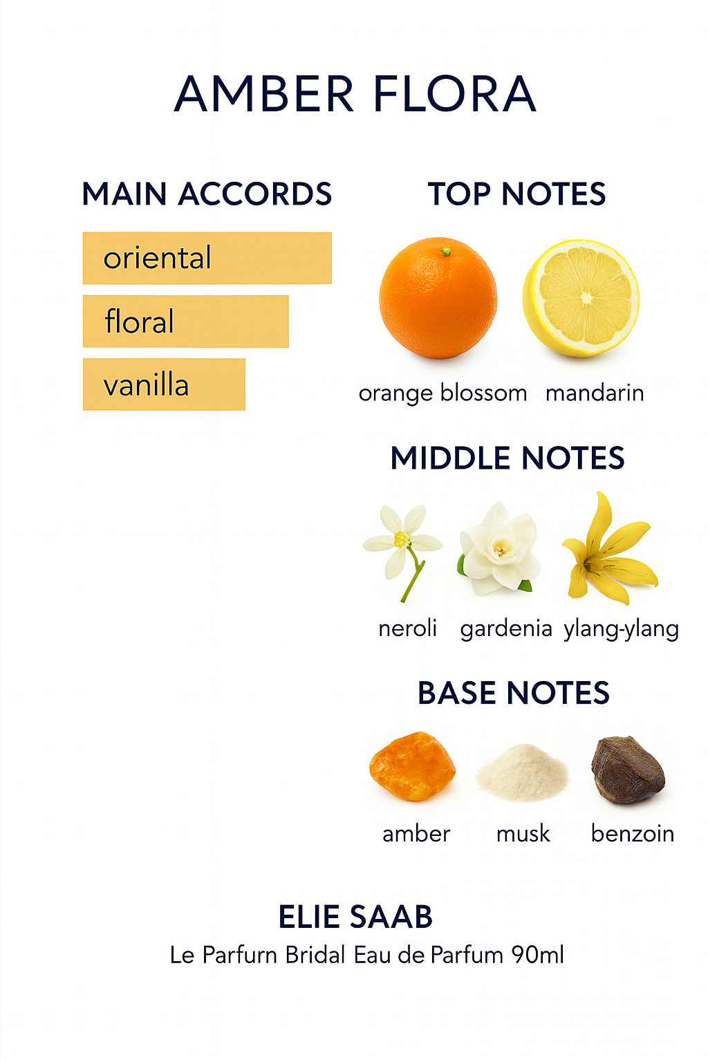 Elie Saab Le Parfum Bridal Eau de Parfum 90ml (Tester)